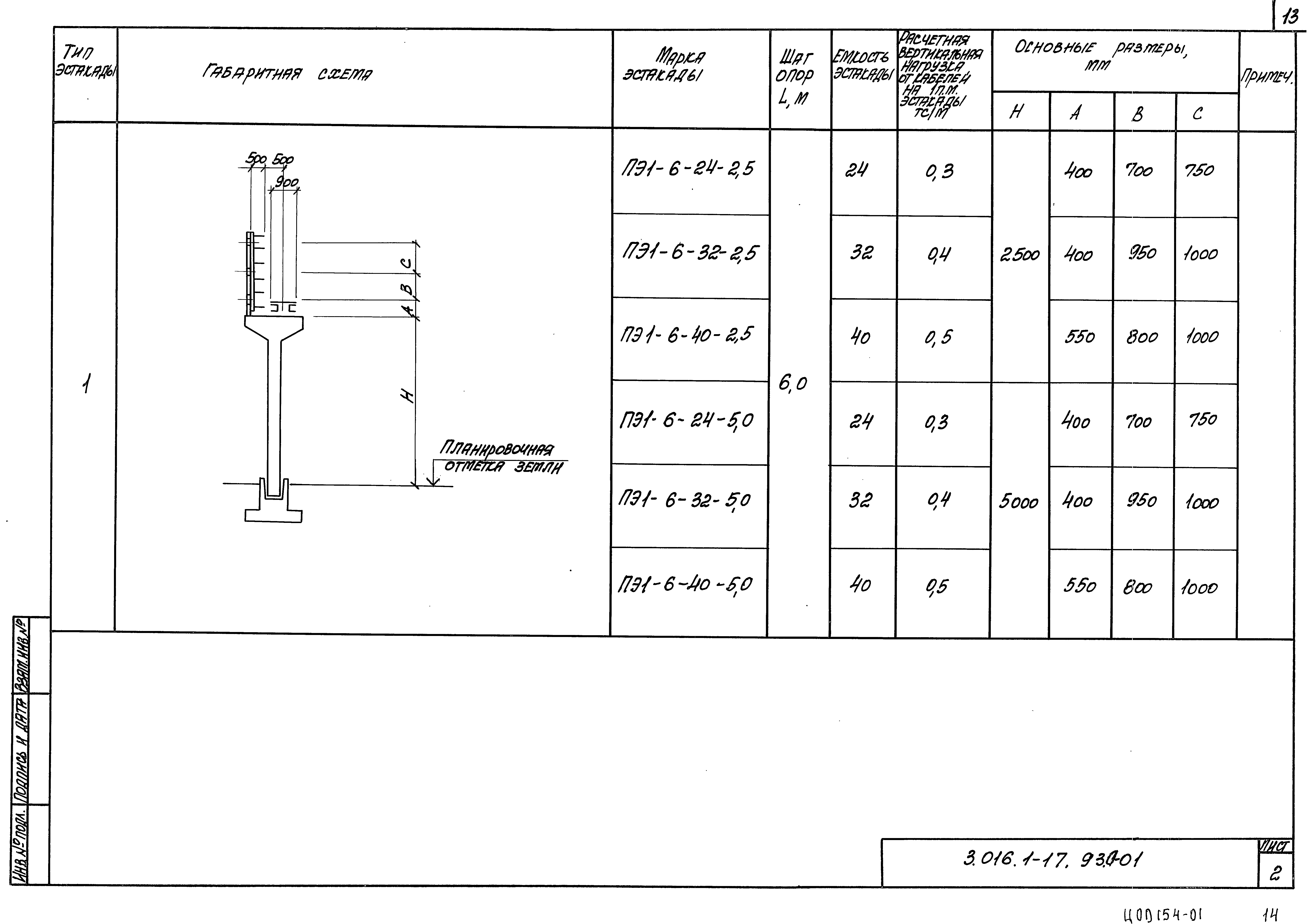 Серия 3.016.1-17.93