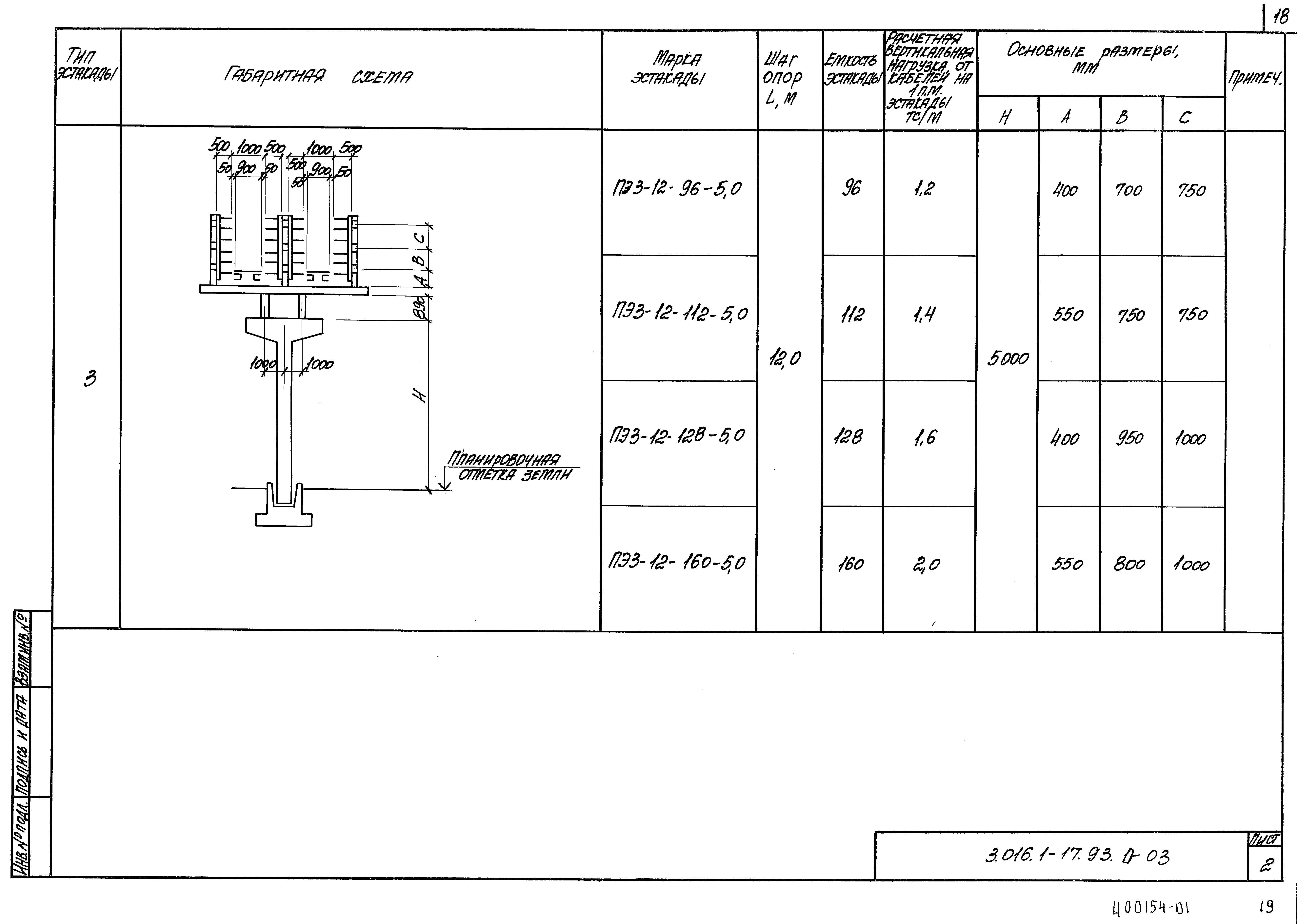 Серия 3.016.1-17.93