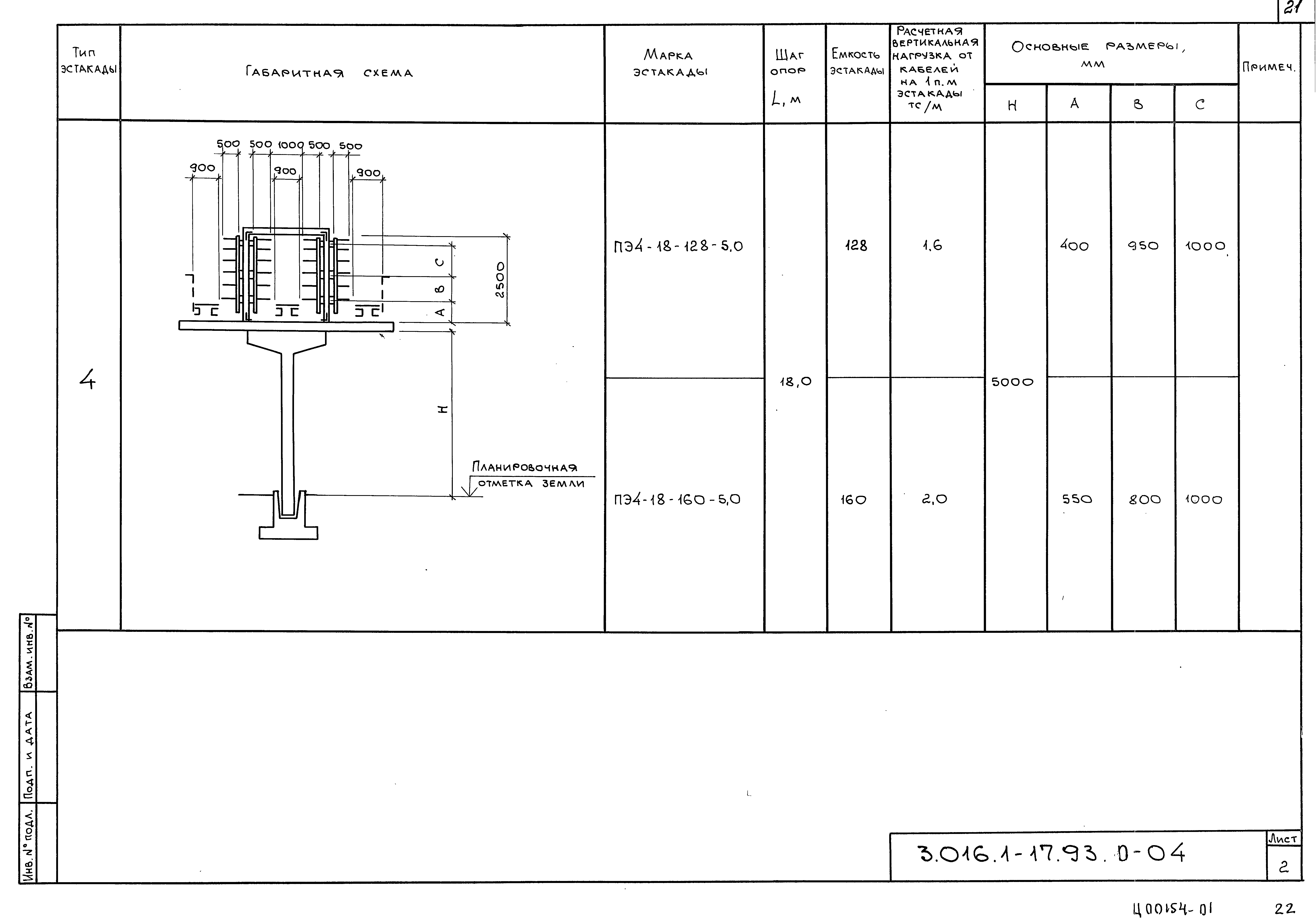 Серия 3.016.1-17.93