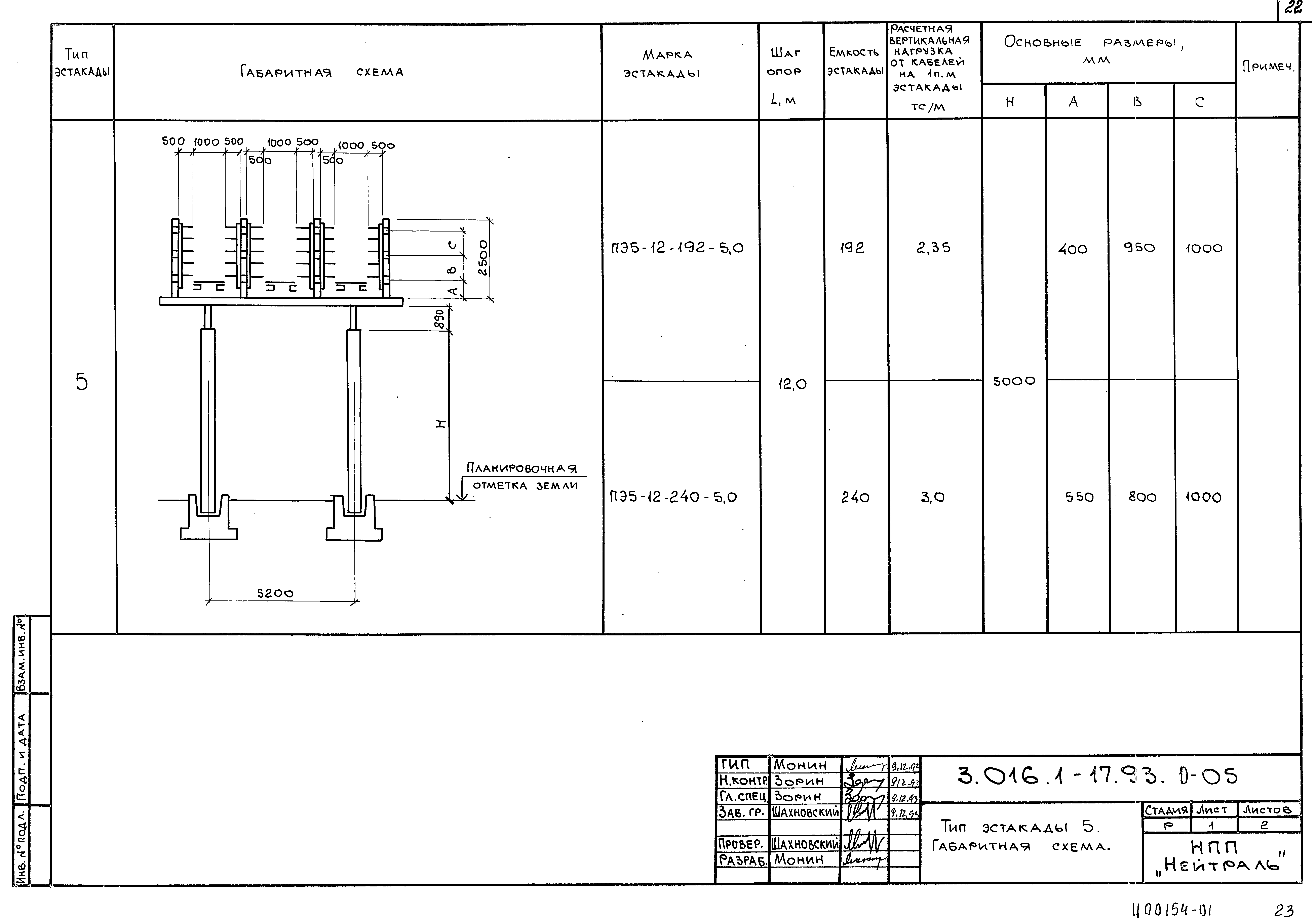 Серия 3.016.1-17.93