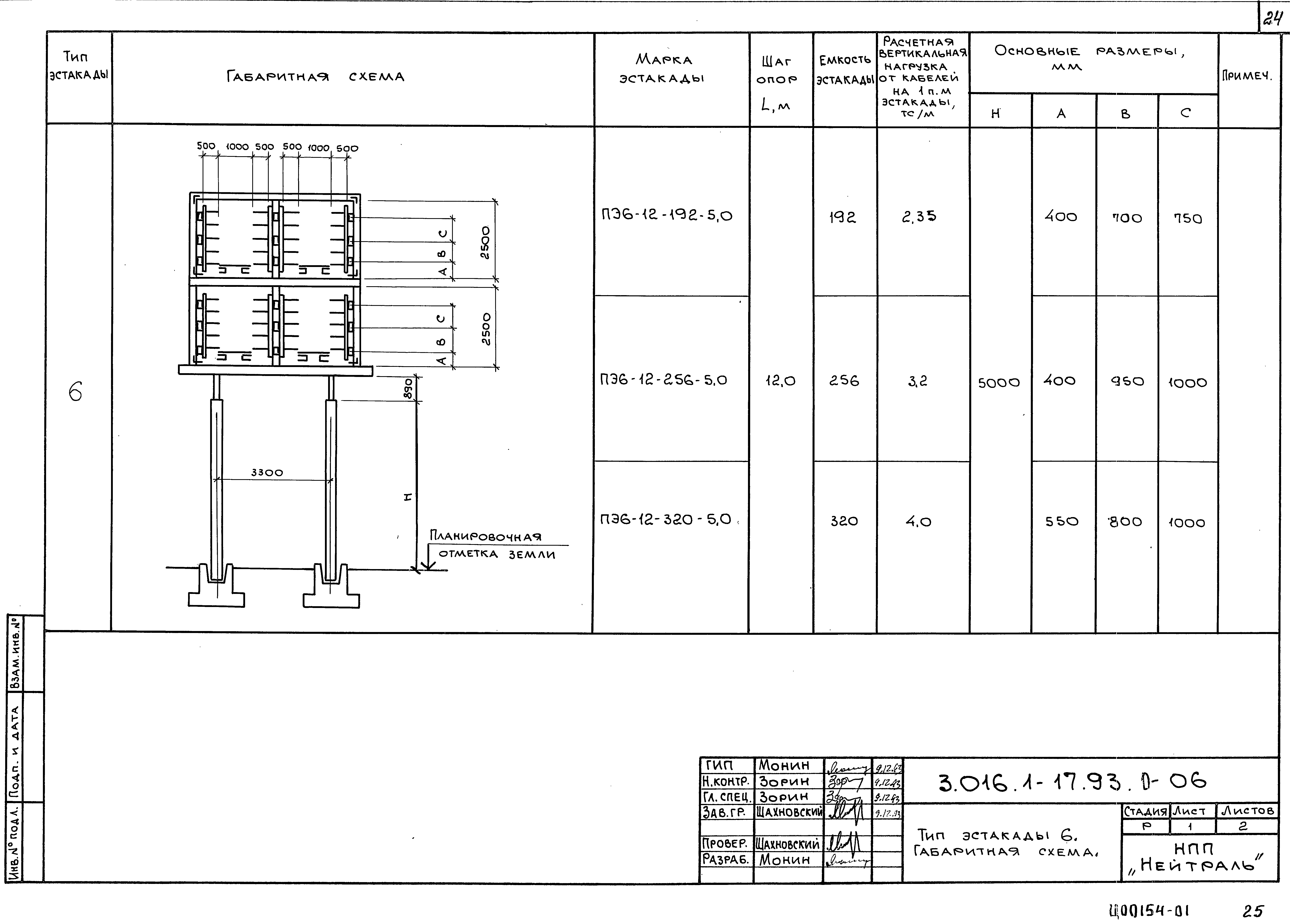 Серия 3.016.1-17.93