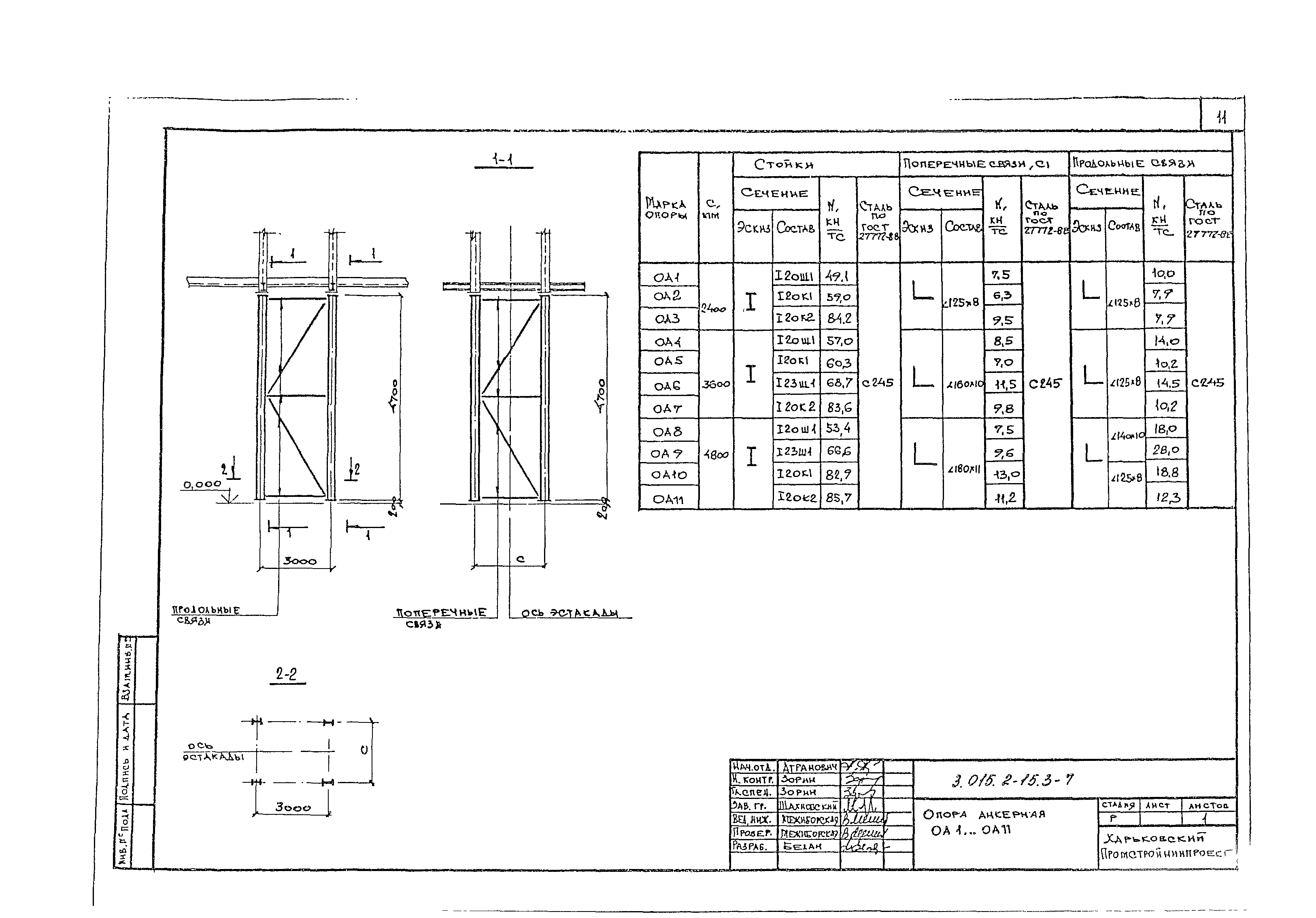 Серия 3.015.2-15