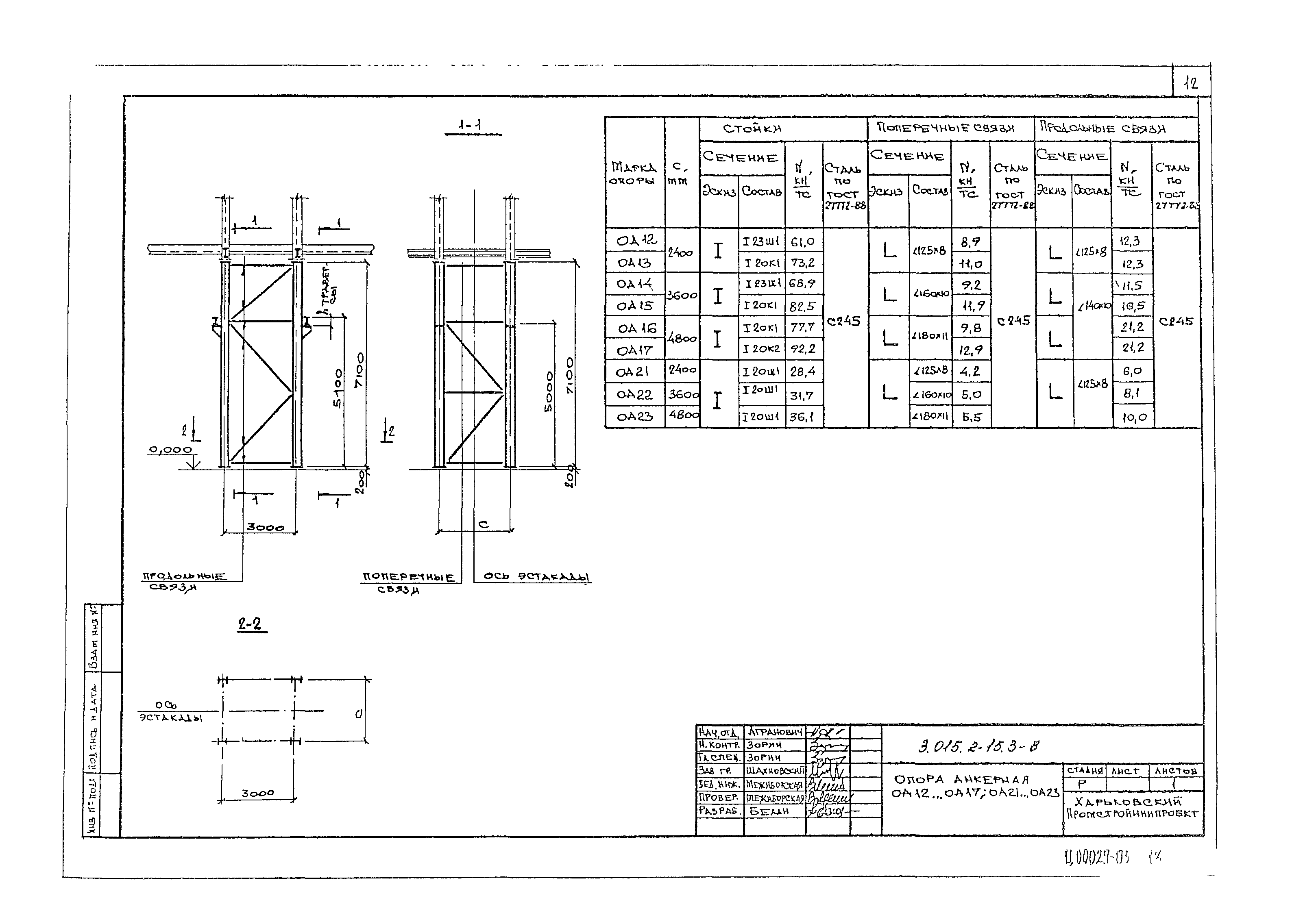 Серия 3.015.2-15