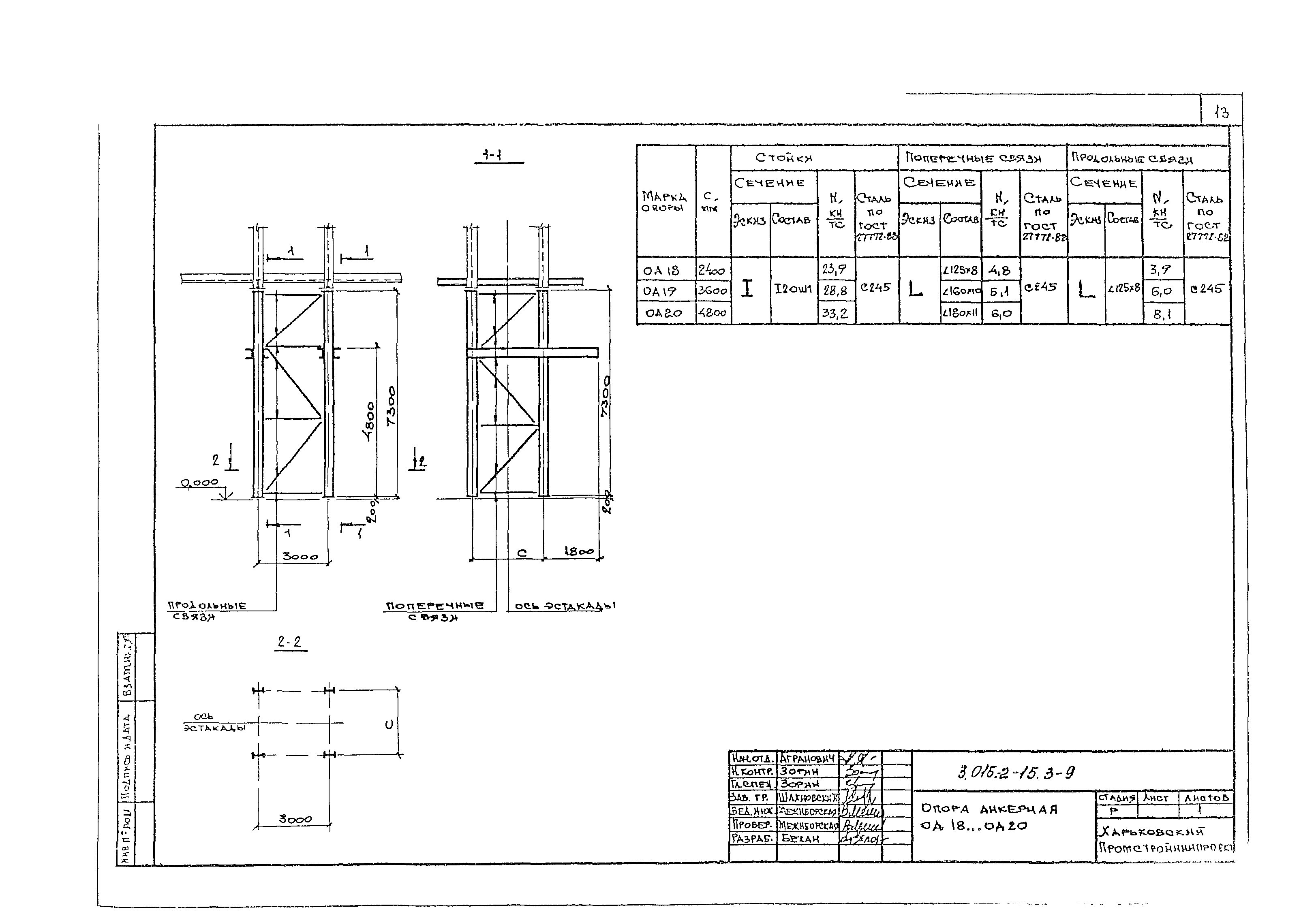 Серия 3.015.2-15