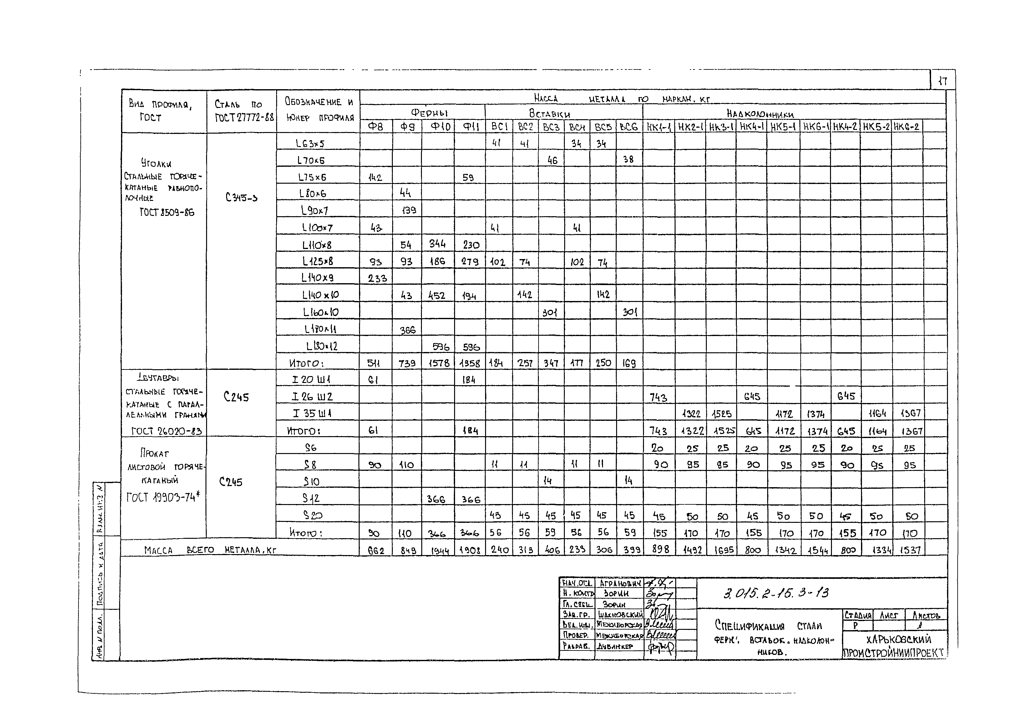 Серия 3.015.2-15