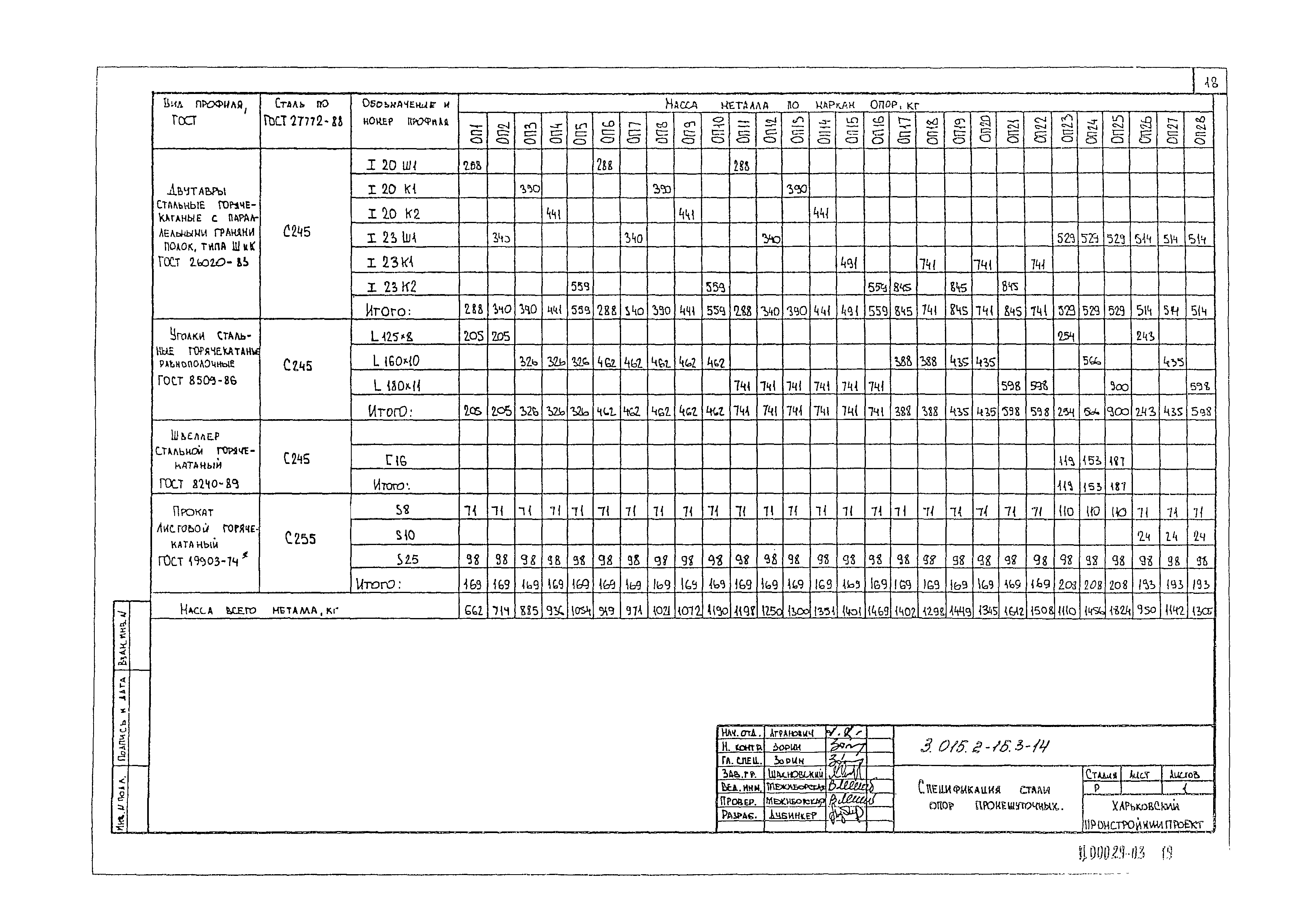 Серия 3.015.2-15