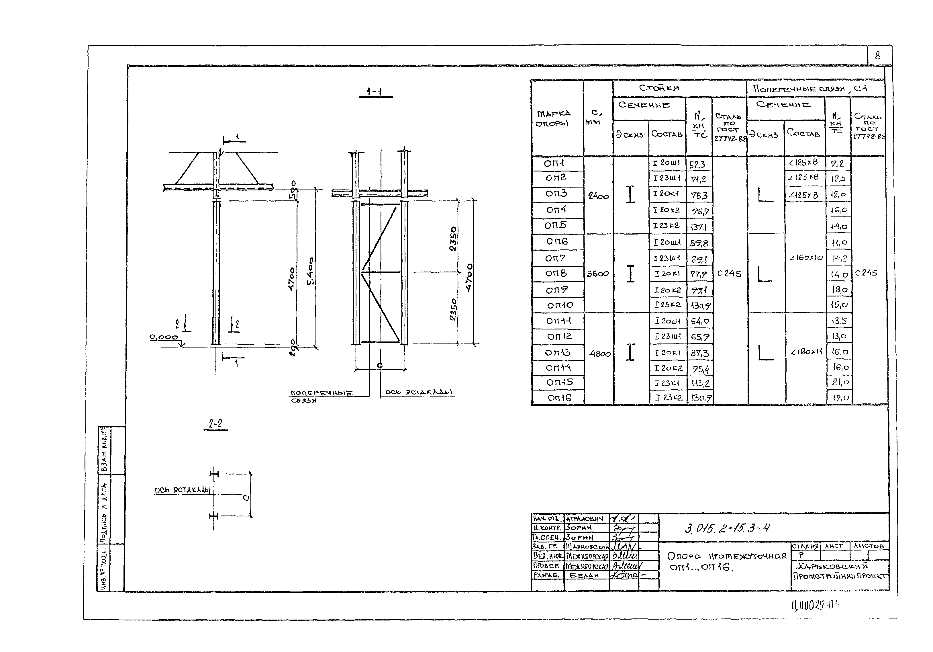 Серия 3.015.2-15