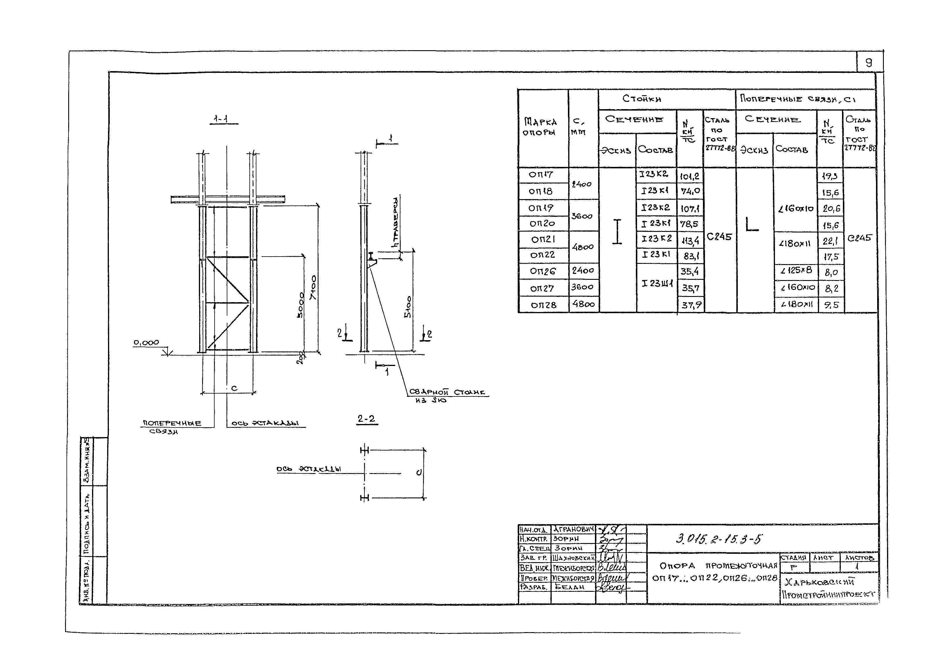 Серия 3.015.2-15