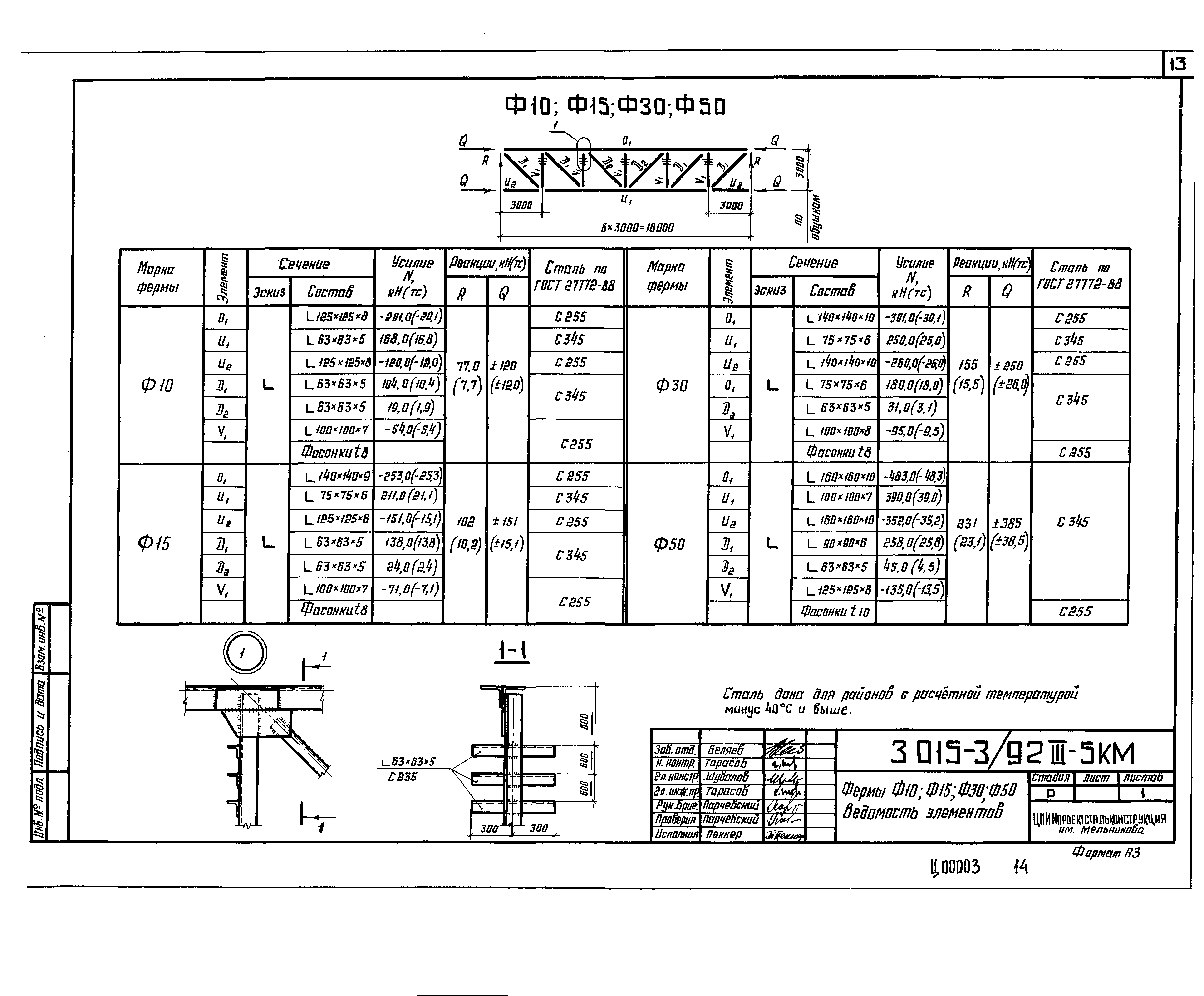 Серия 3.015-3/92