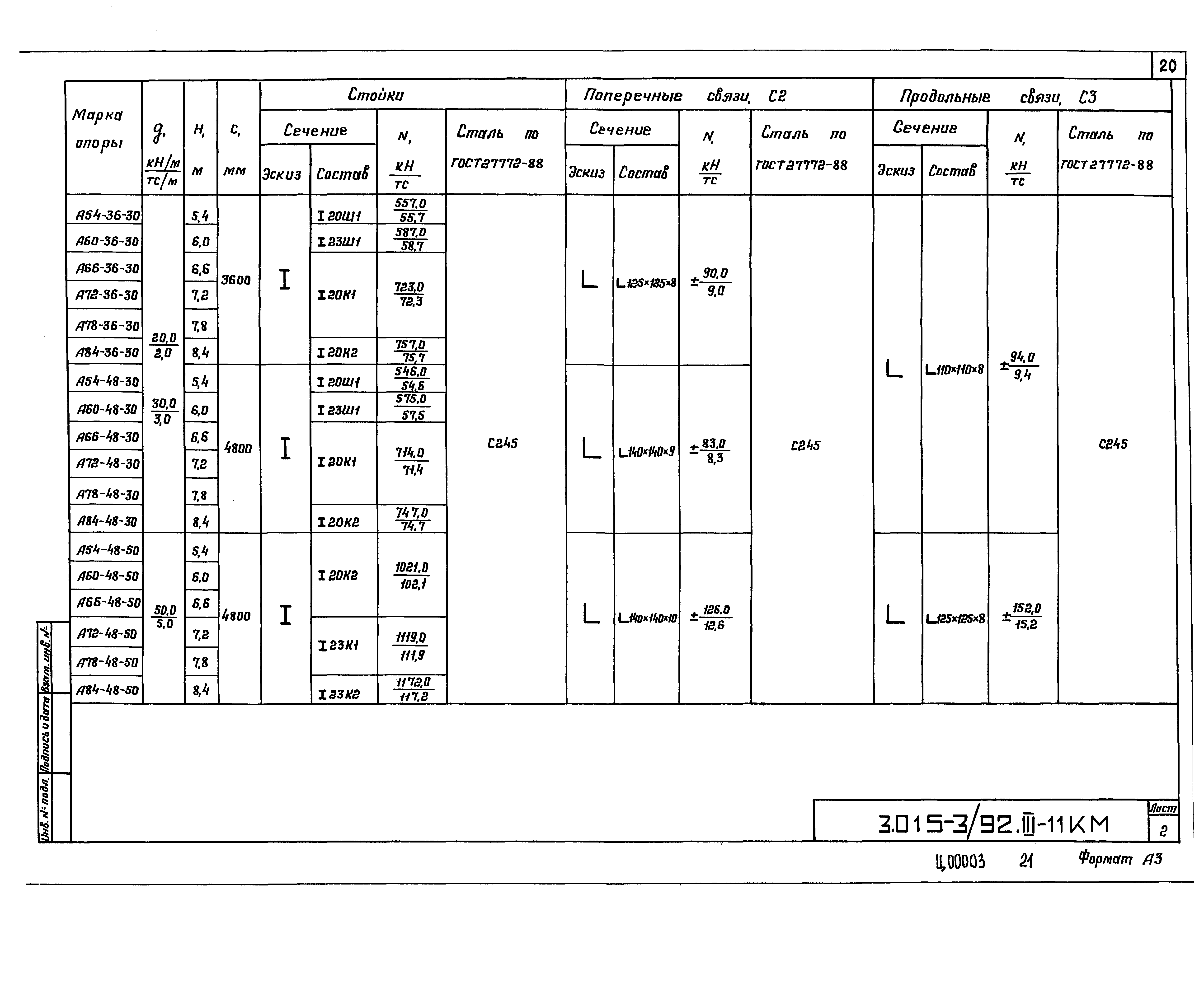 Серия 3.015-3/92