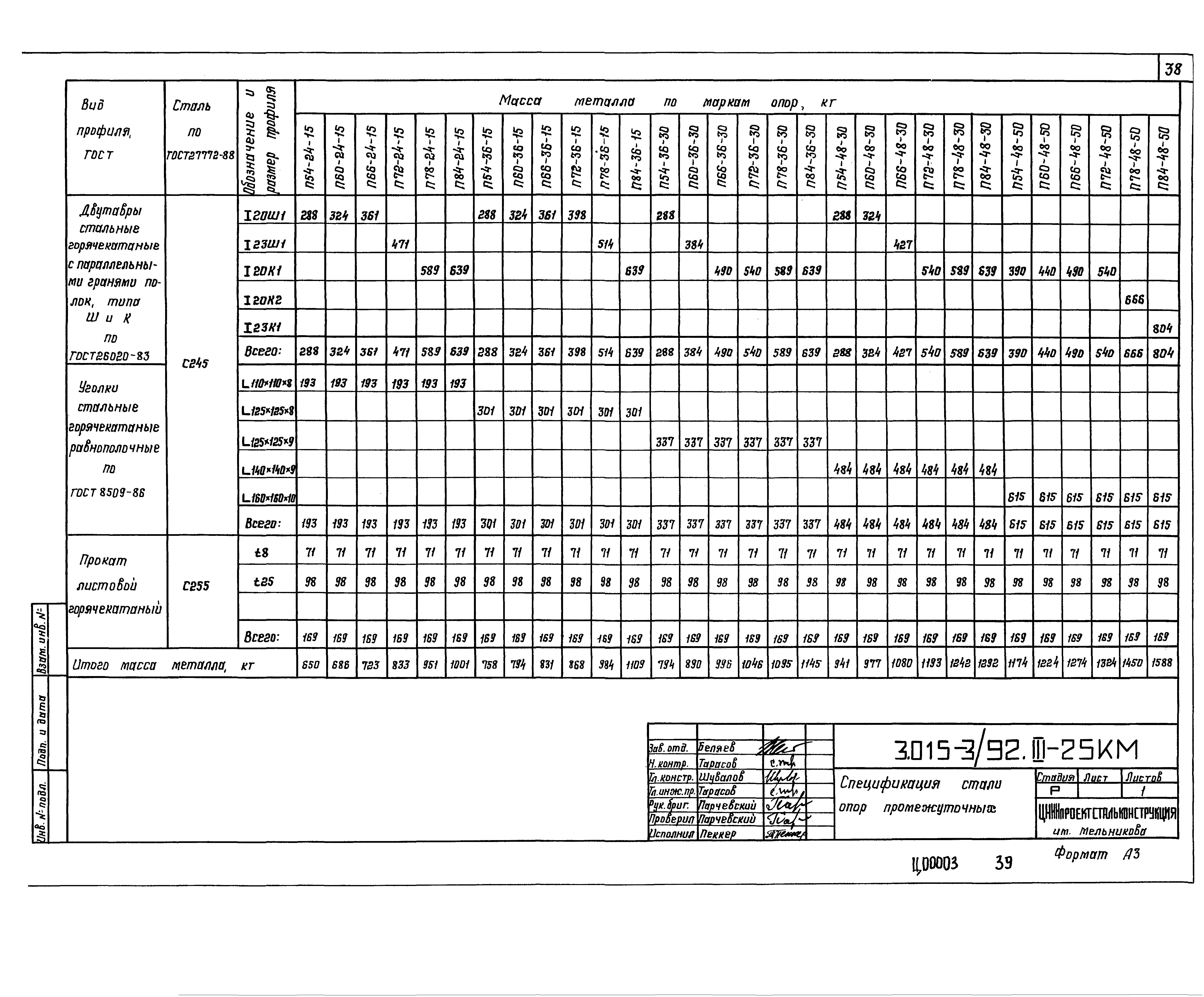 Серия 3.015-3/92