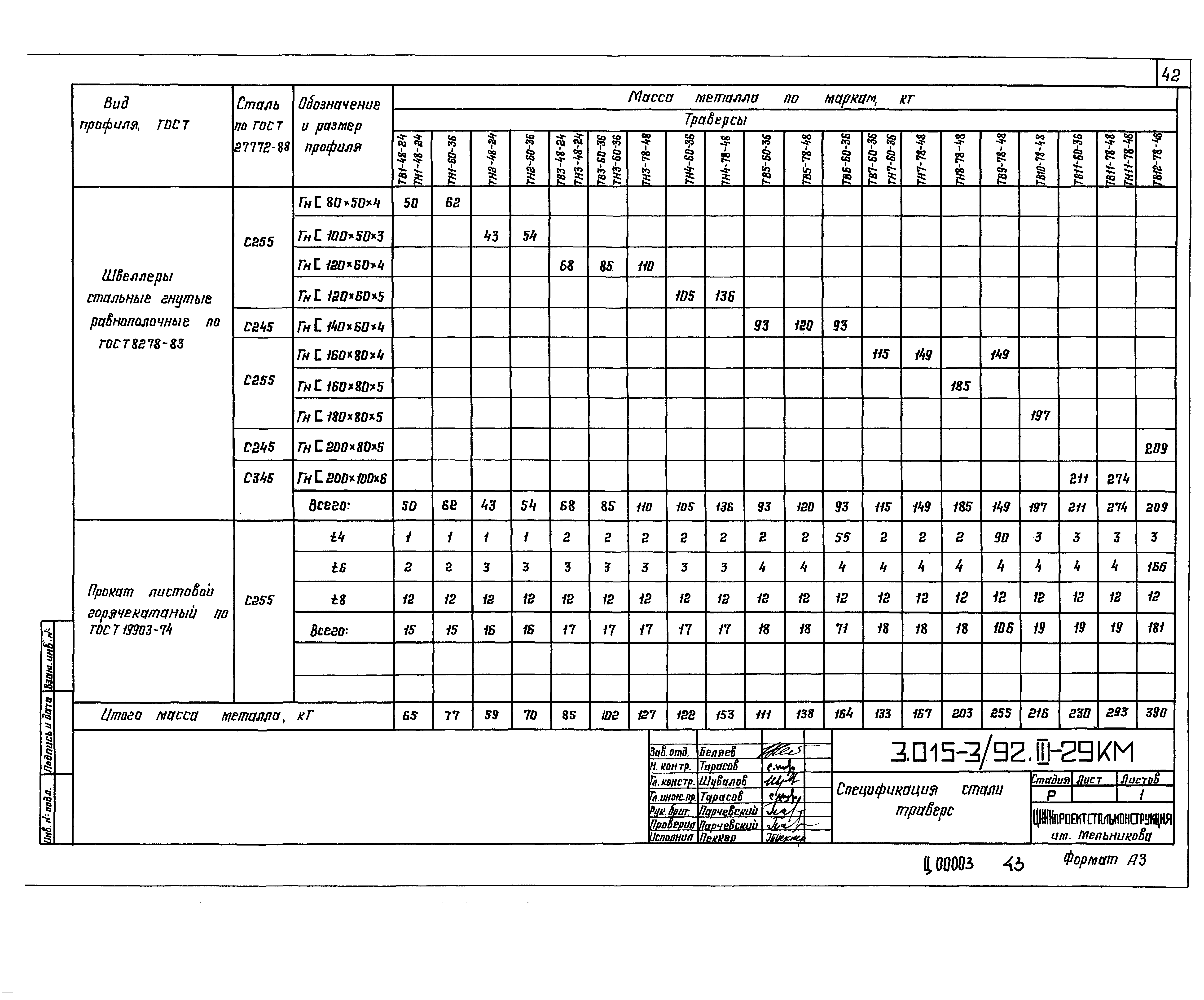 Серия 3.015-3/92