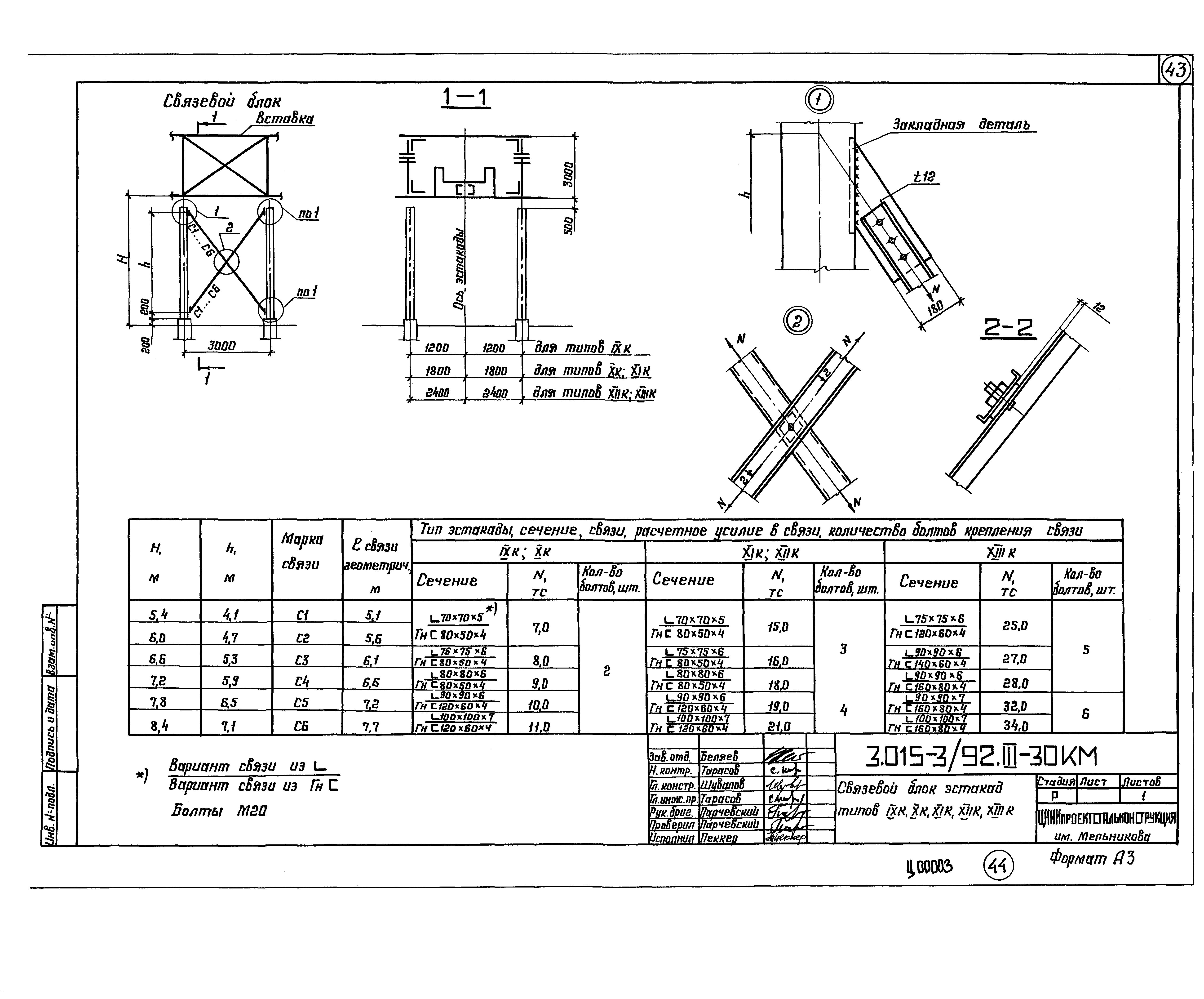 Серия 3.015-3/92