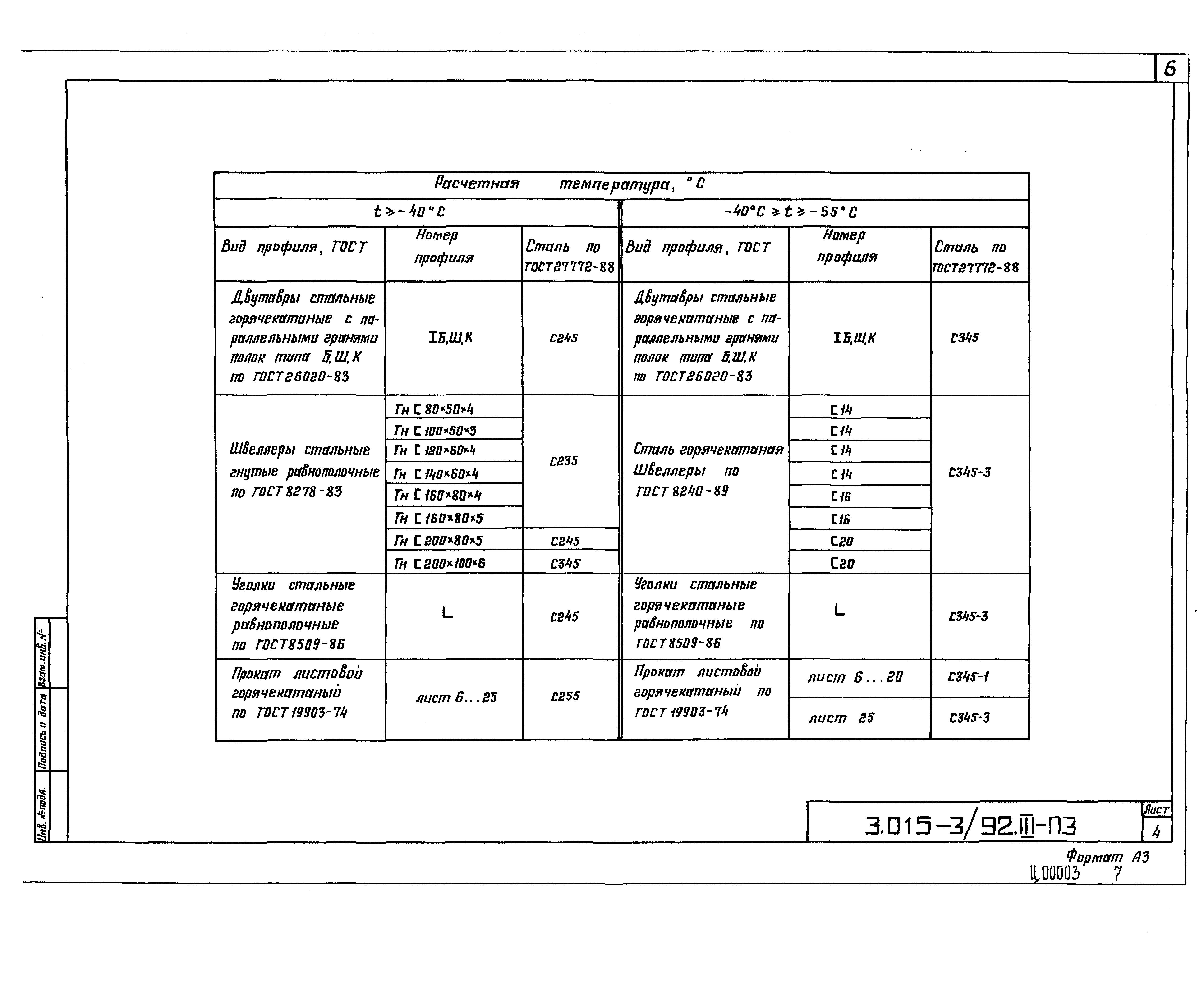 Серия 3.015-3/92