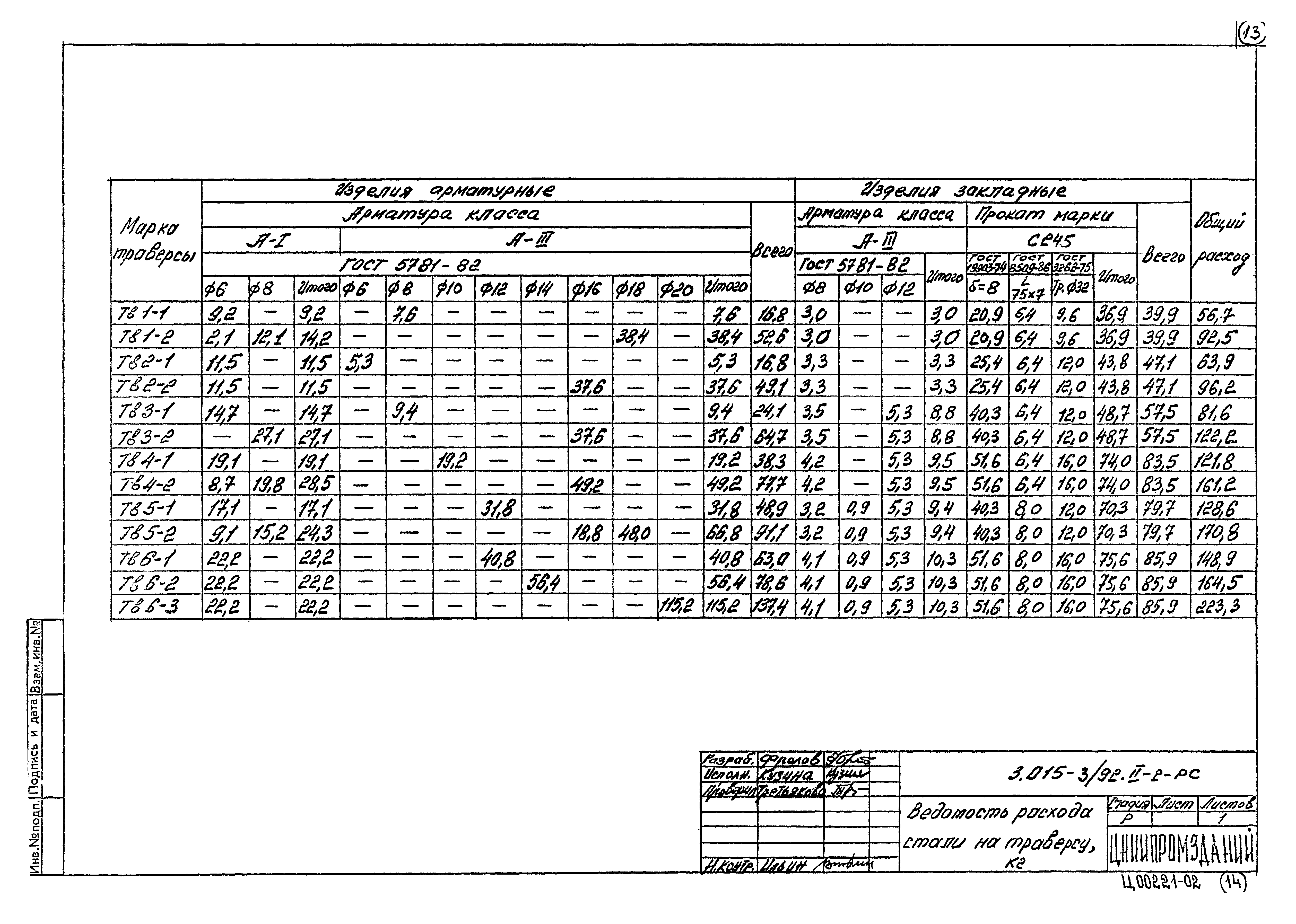 Серия 3.015-3/92