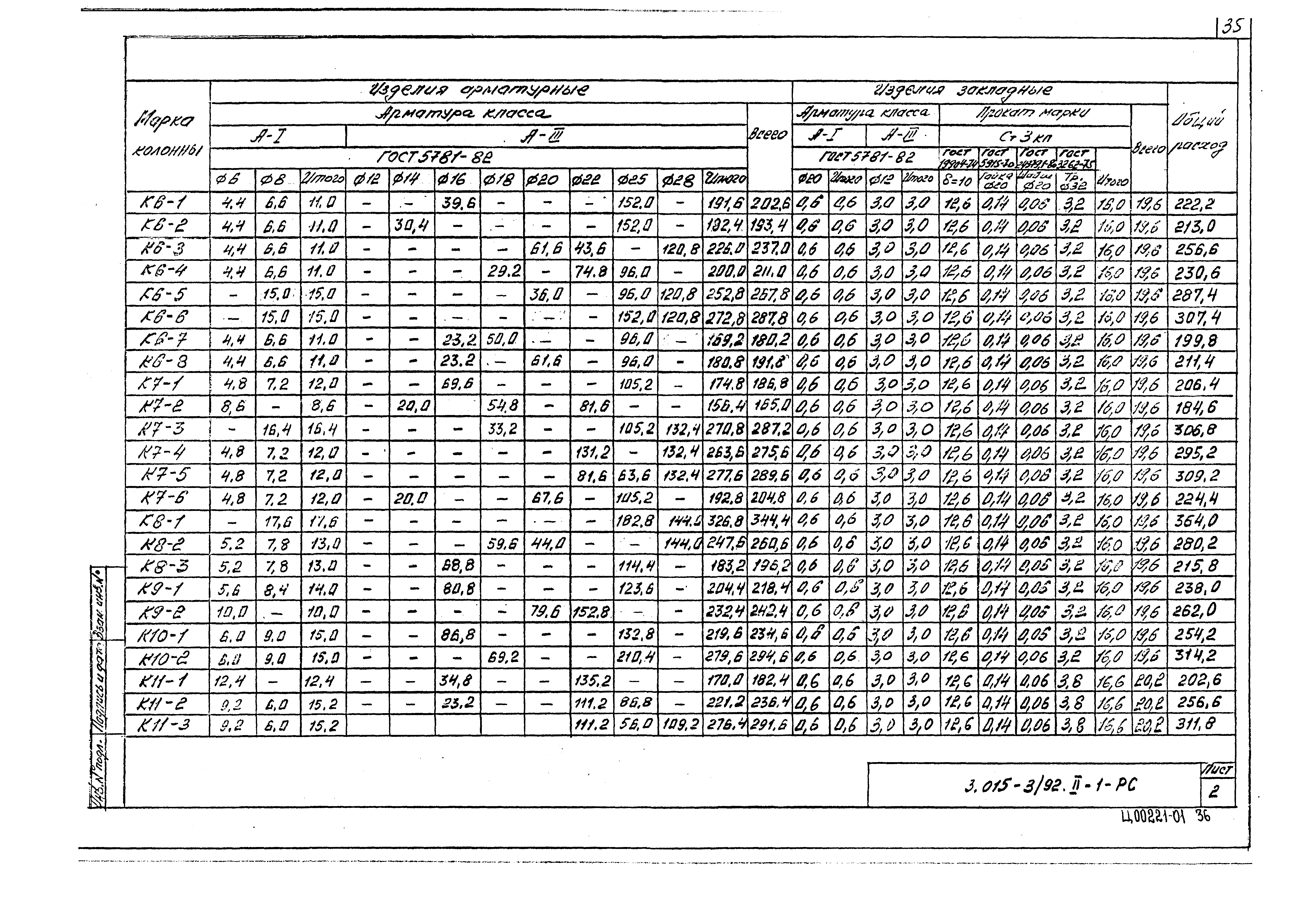 Серия 3.015-3/92