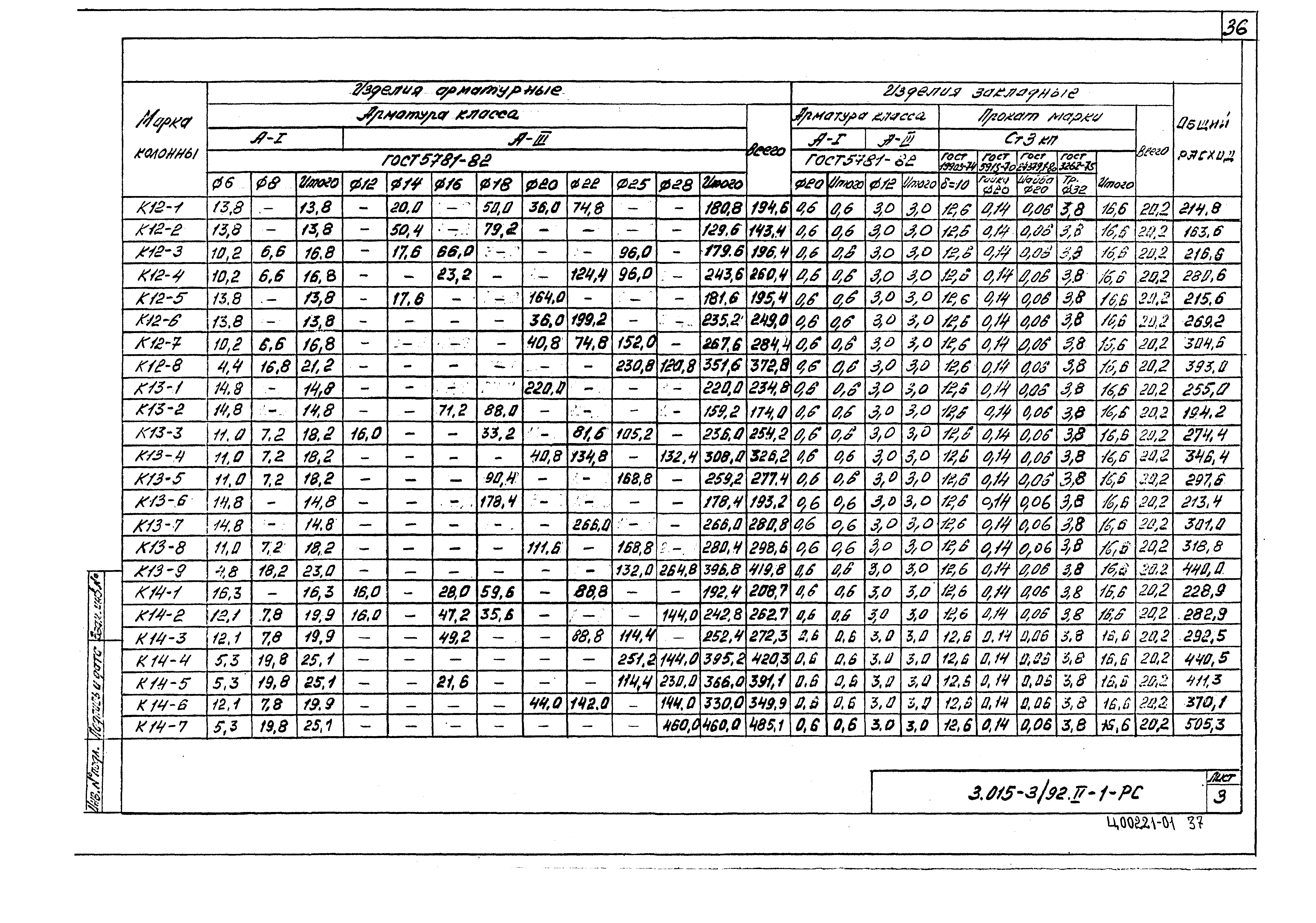 Серия 3.015-3/92