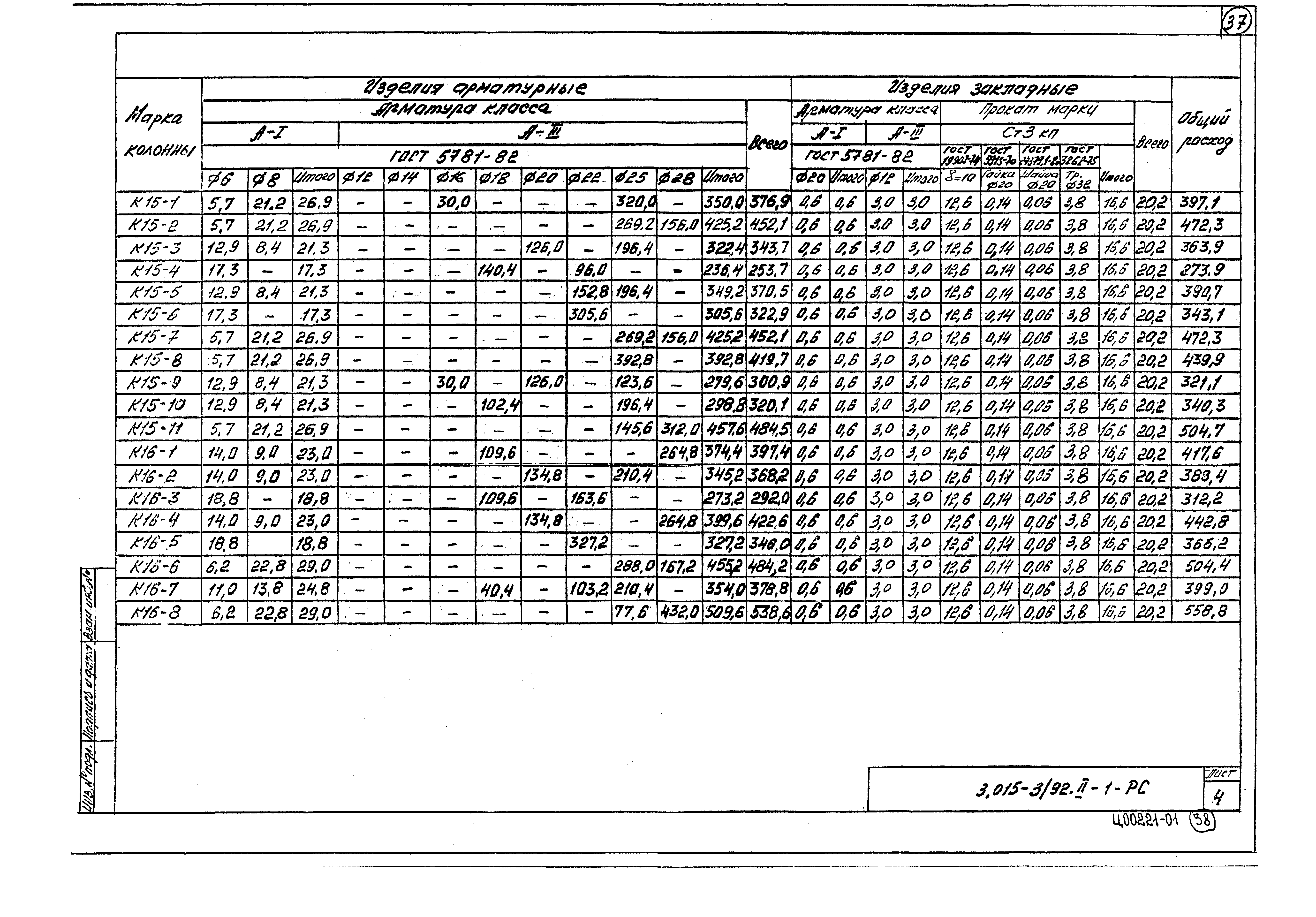 Серия 3.015-3/92