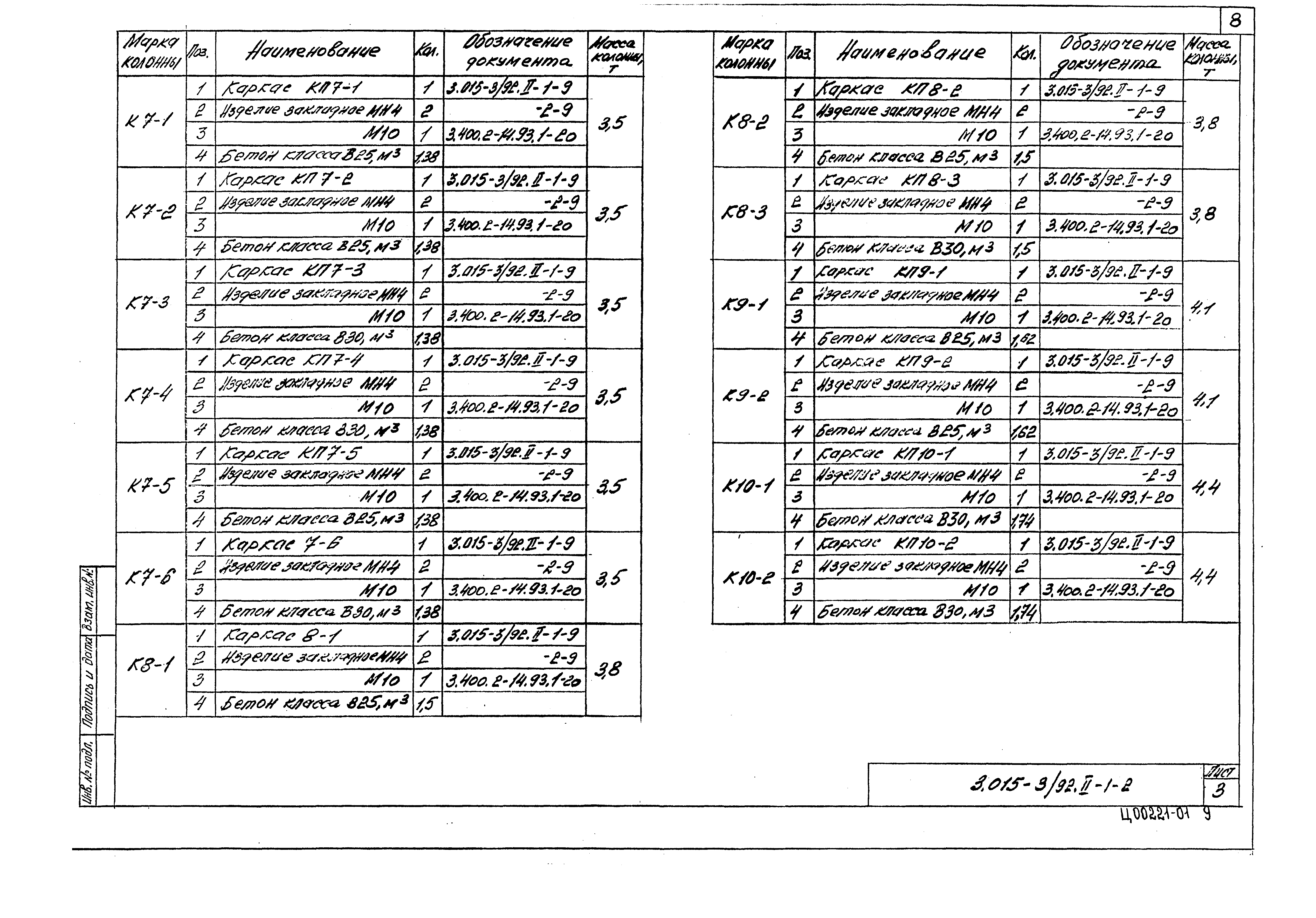 Серия 3.015-3/92