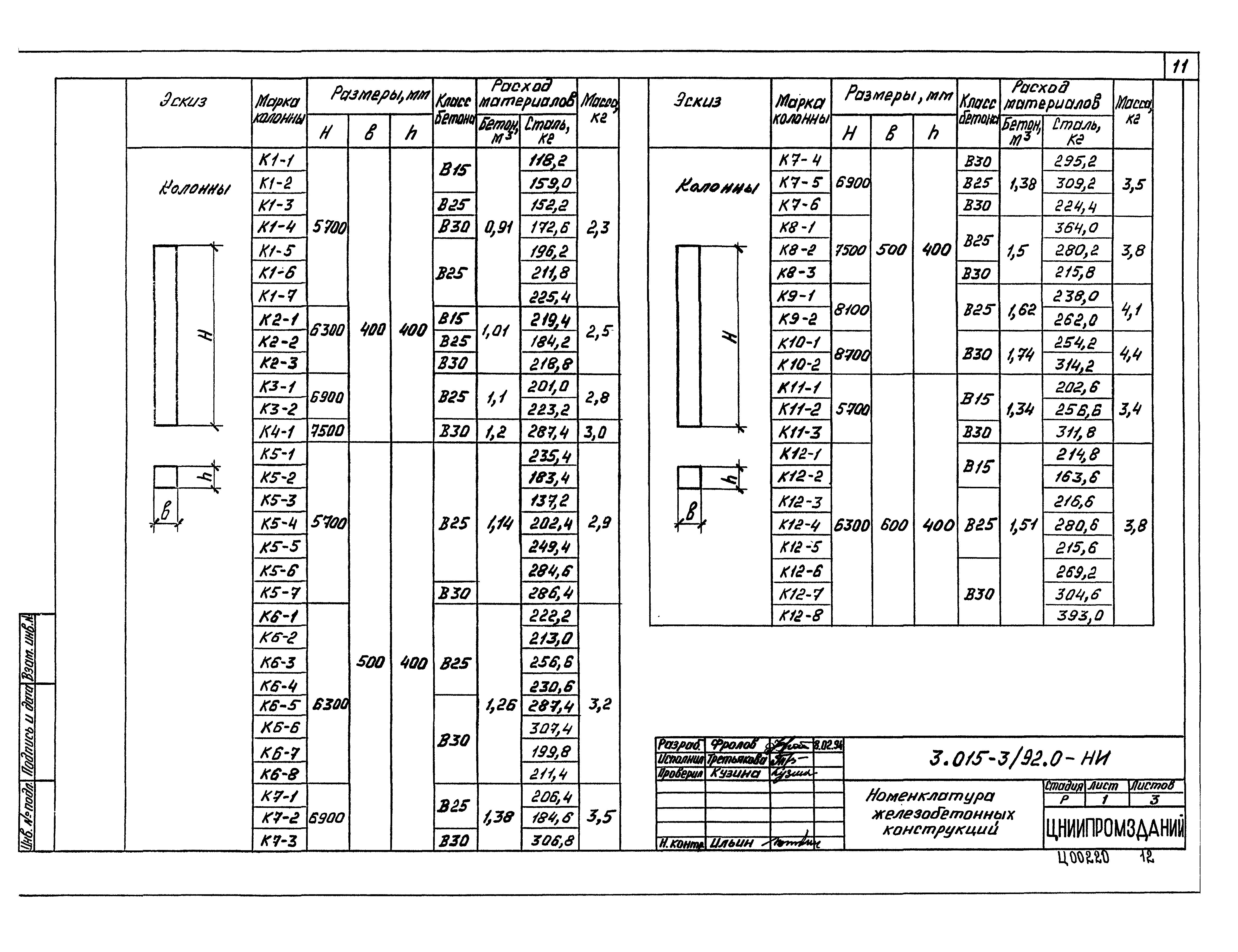 Серия 3.015-3/92