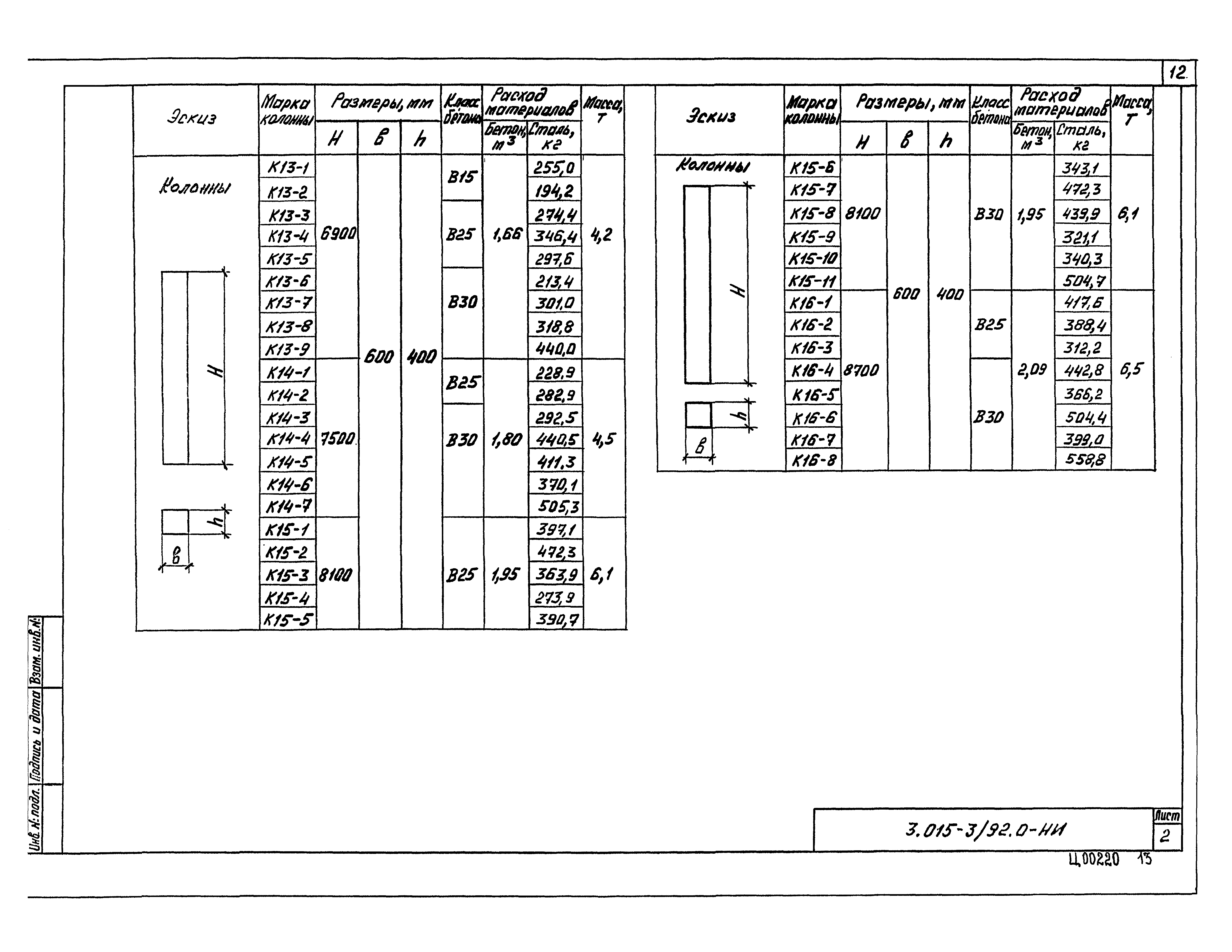 Серия 3.015-3/92