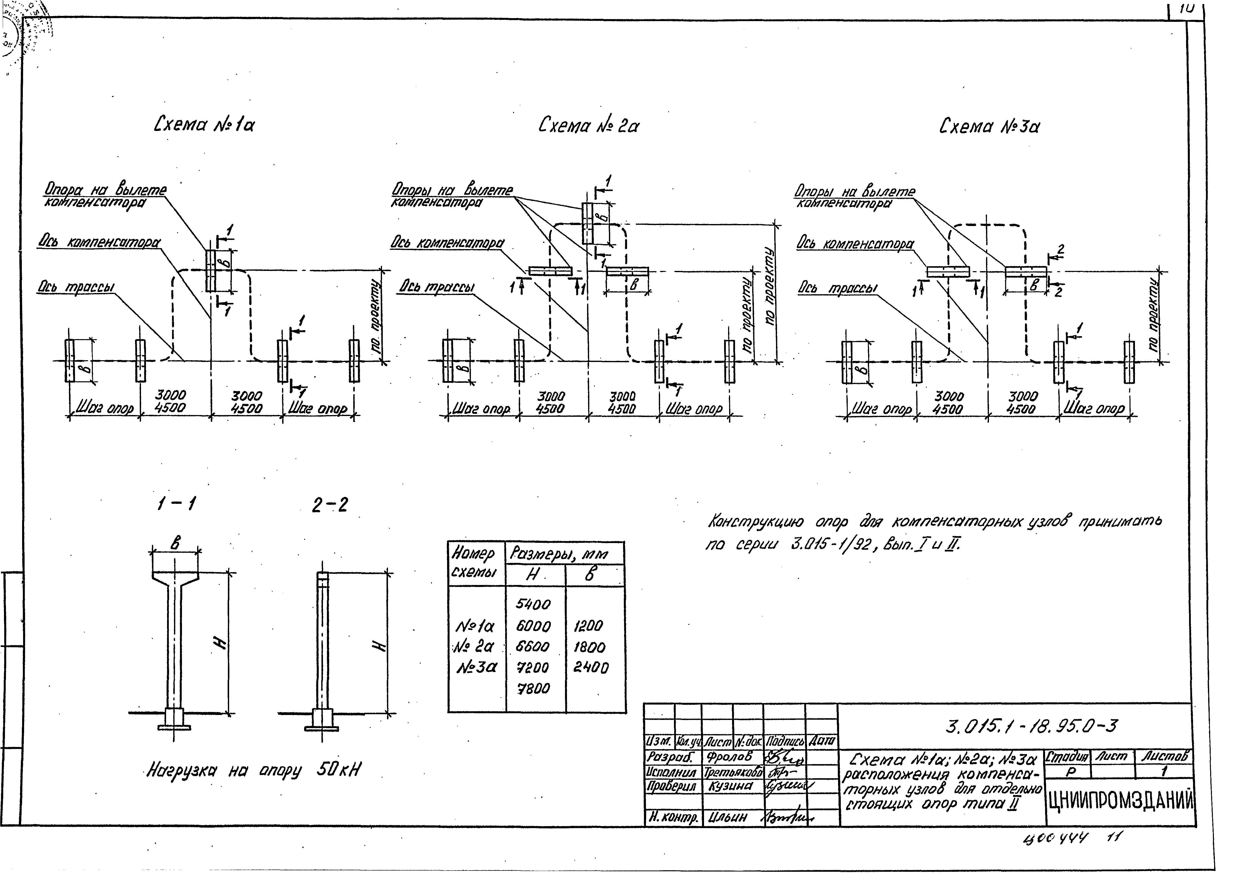 Серия 3.015.1-18.95