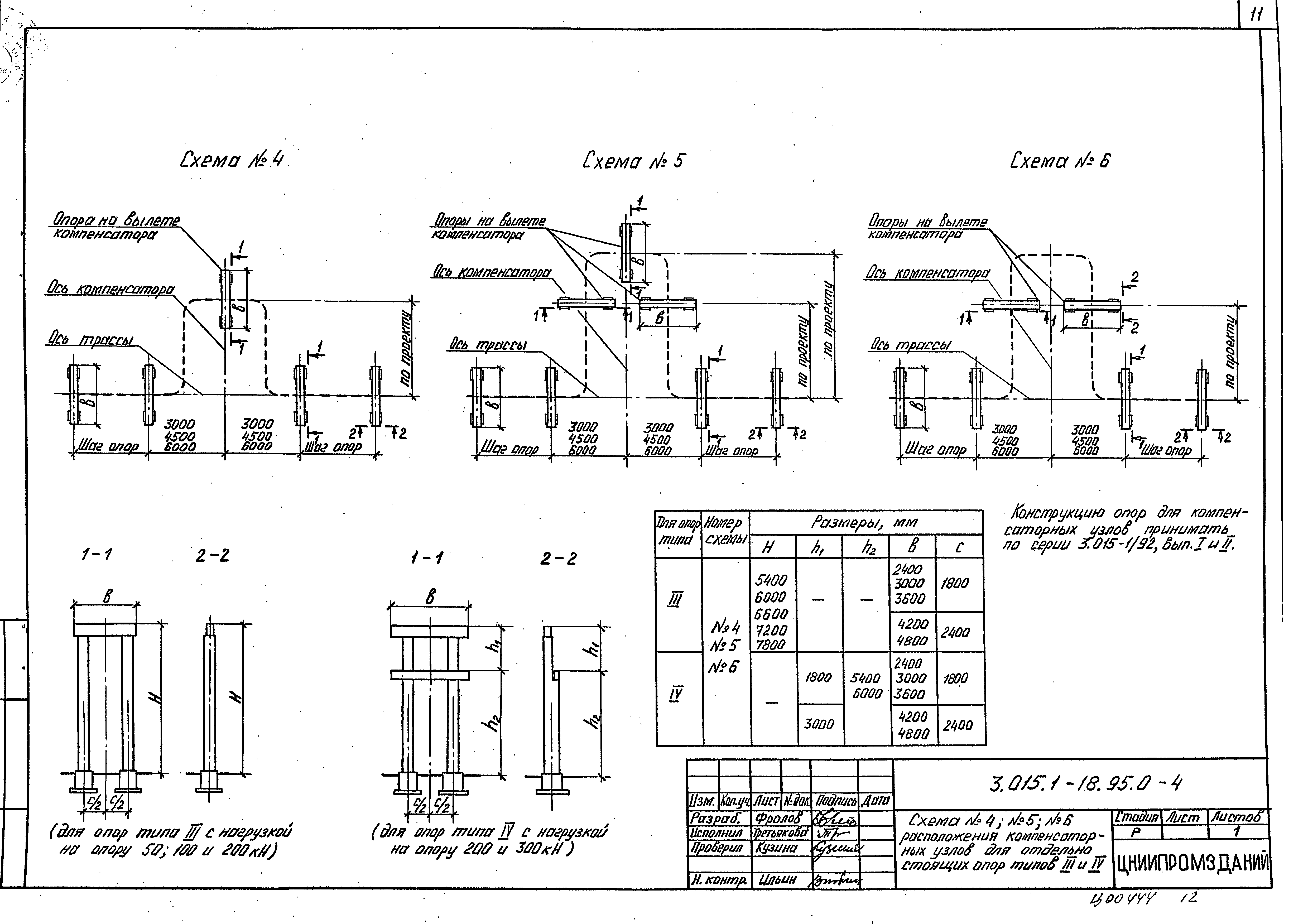 Серия 3.015.1-18.95