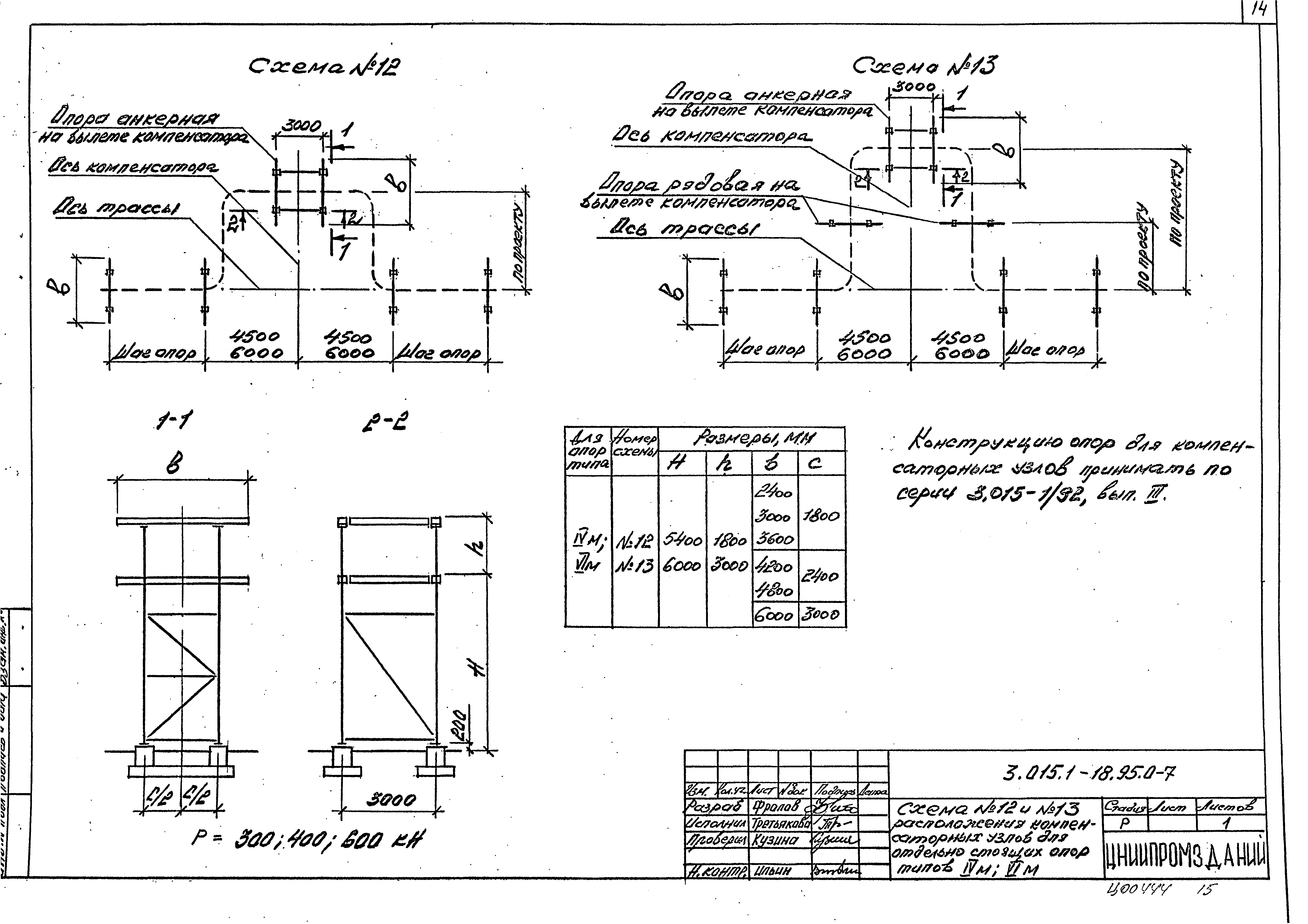 Серия 3.015.1-18.95