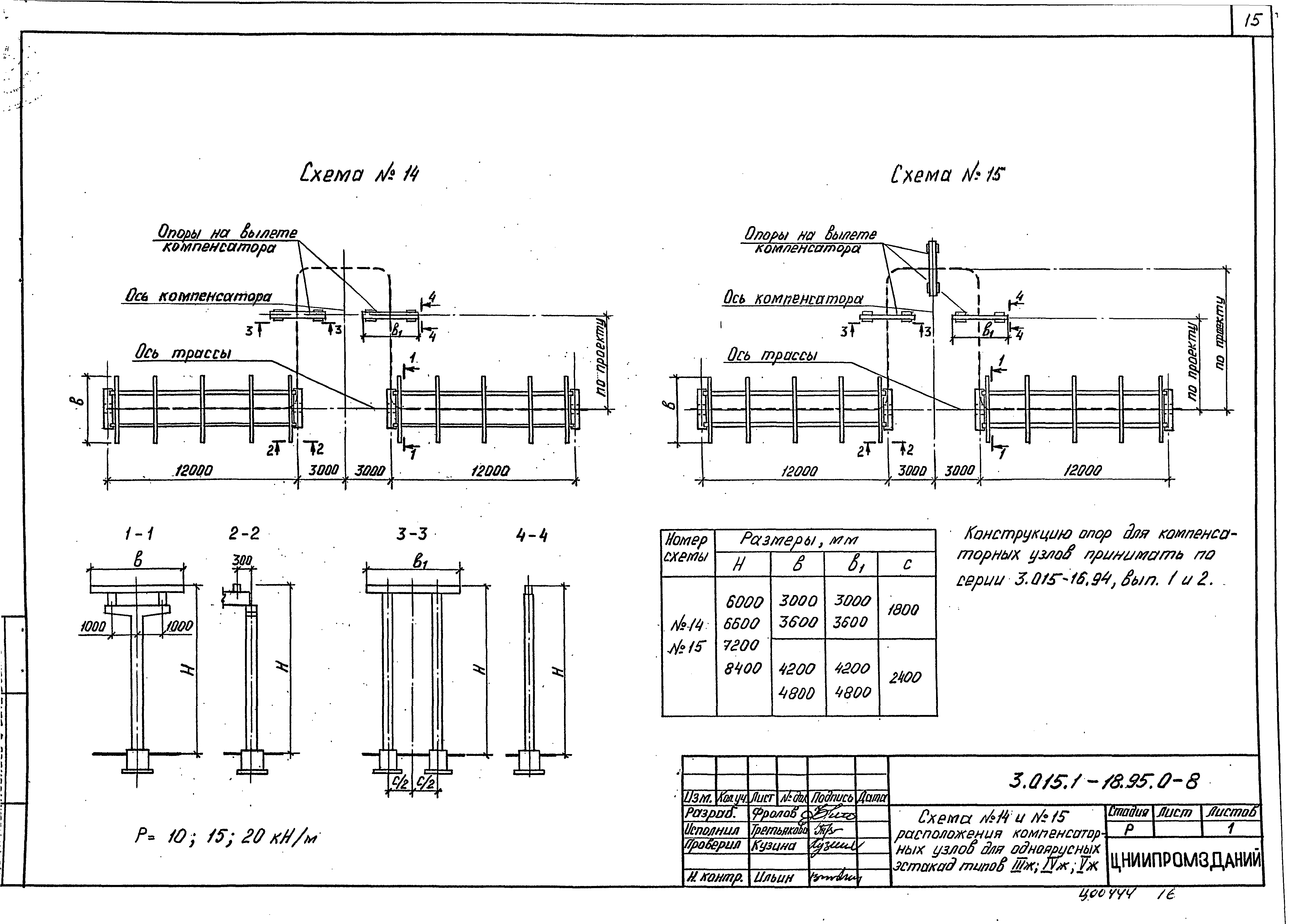 Серия 3.015.1-18.95