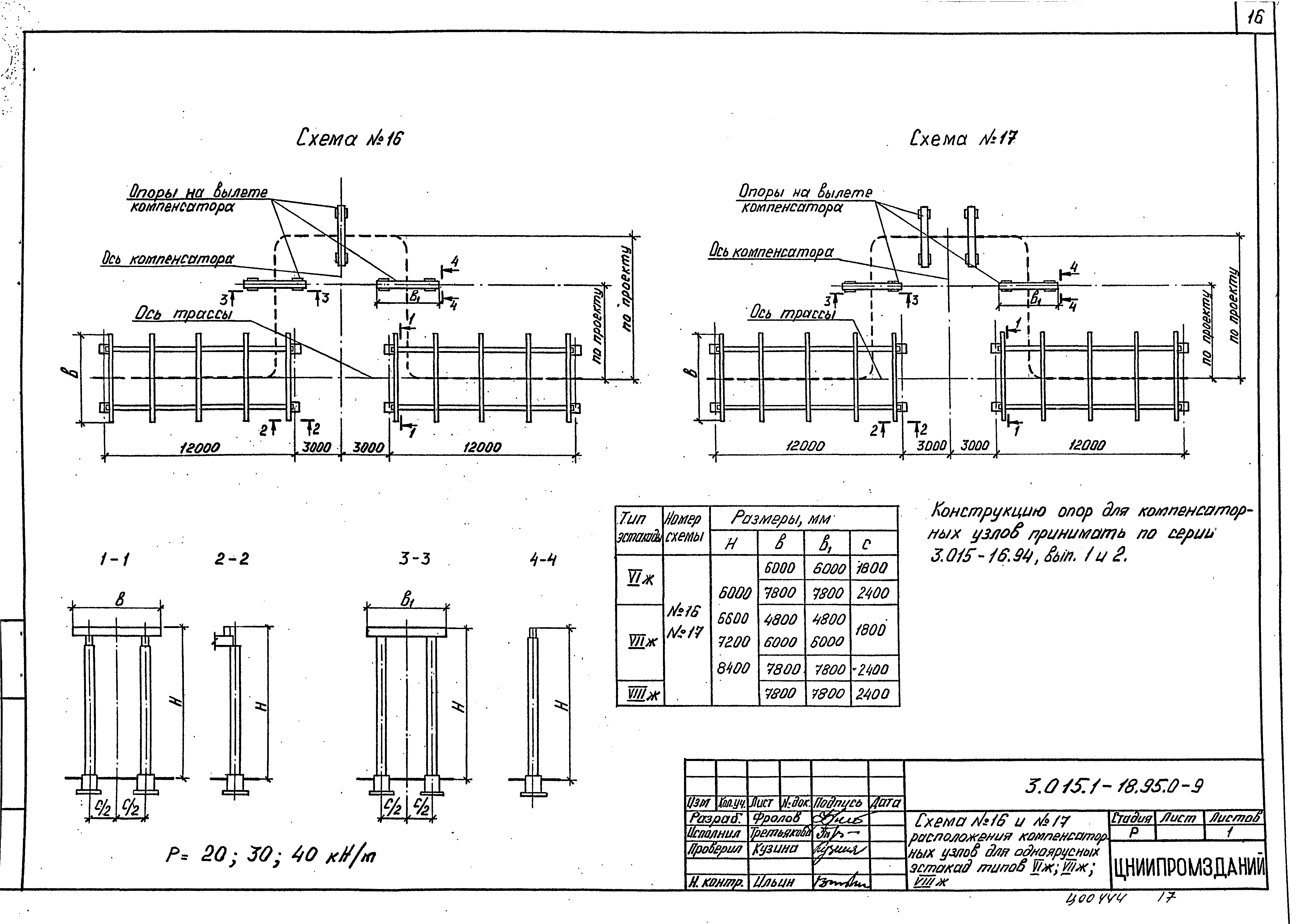 Серия 3.015.1-18.95