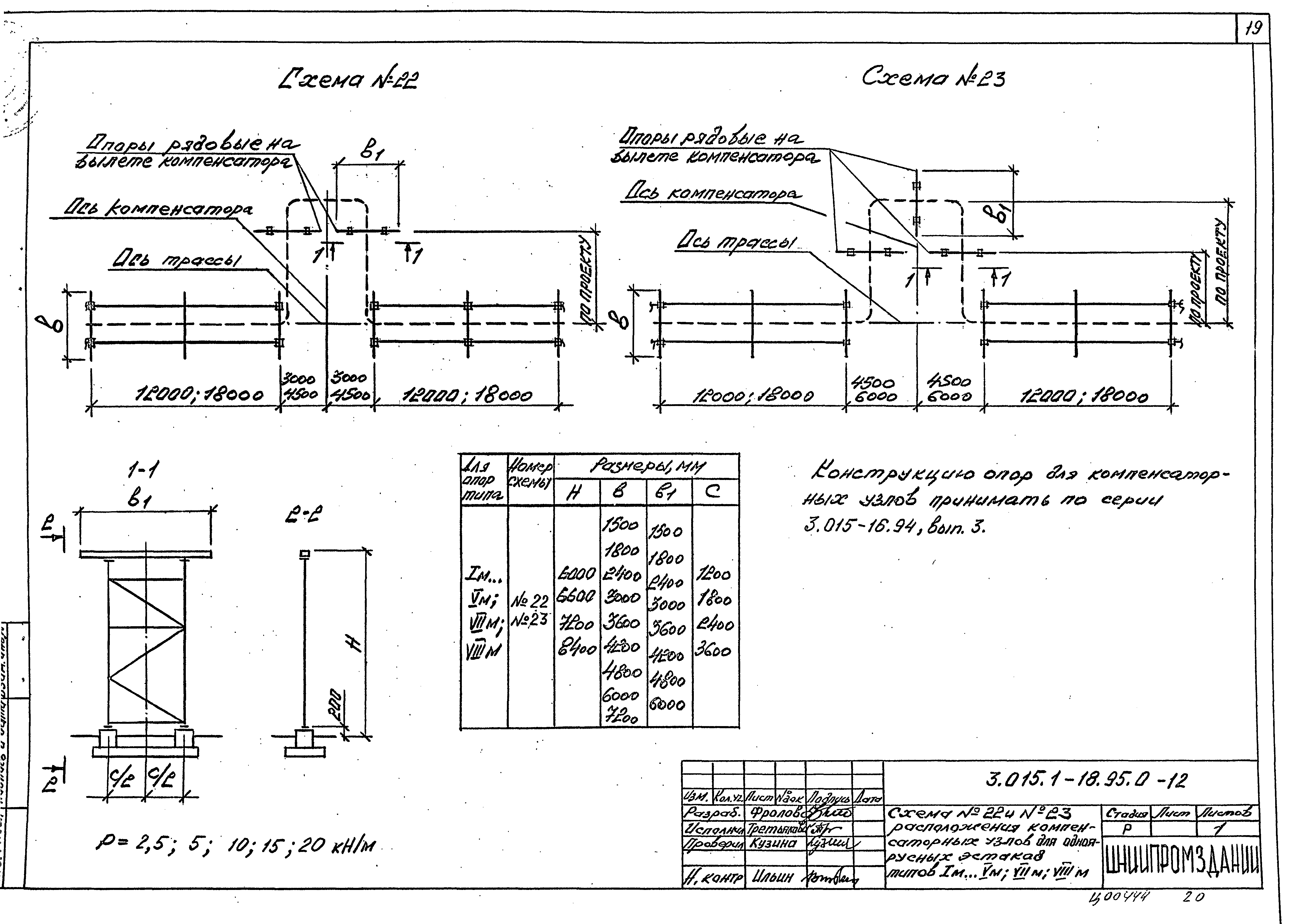 Серия 3.015.1-18.95