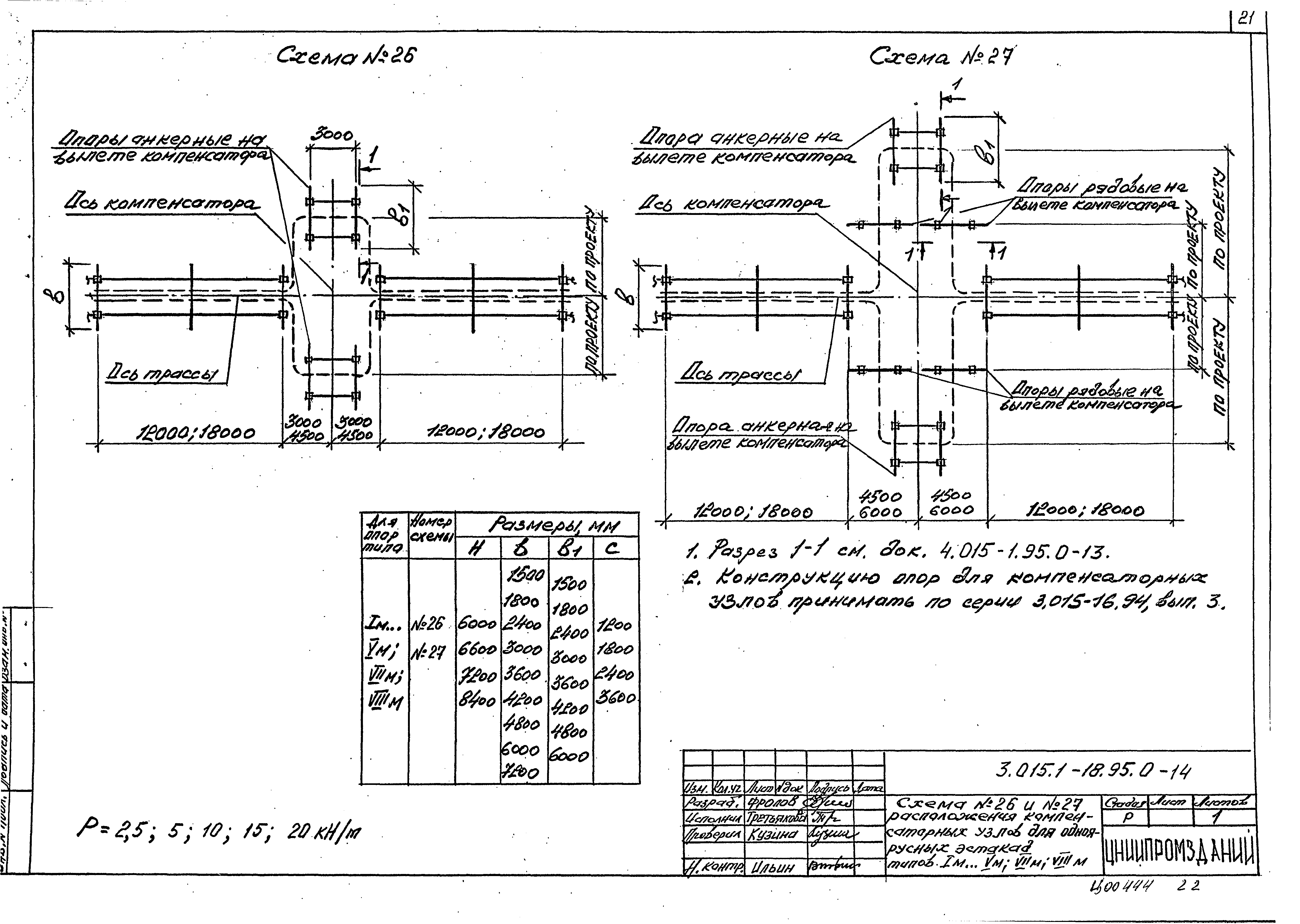 Серия 3.015.1-18.95