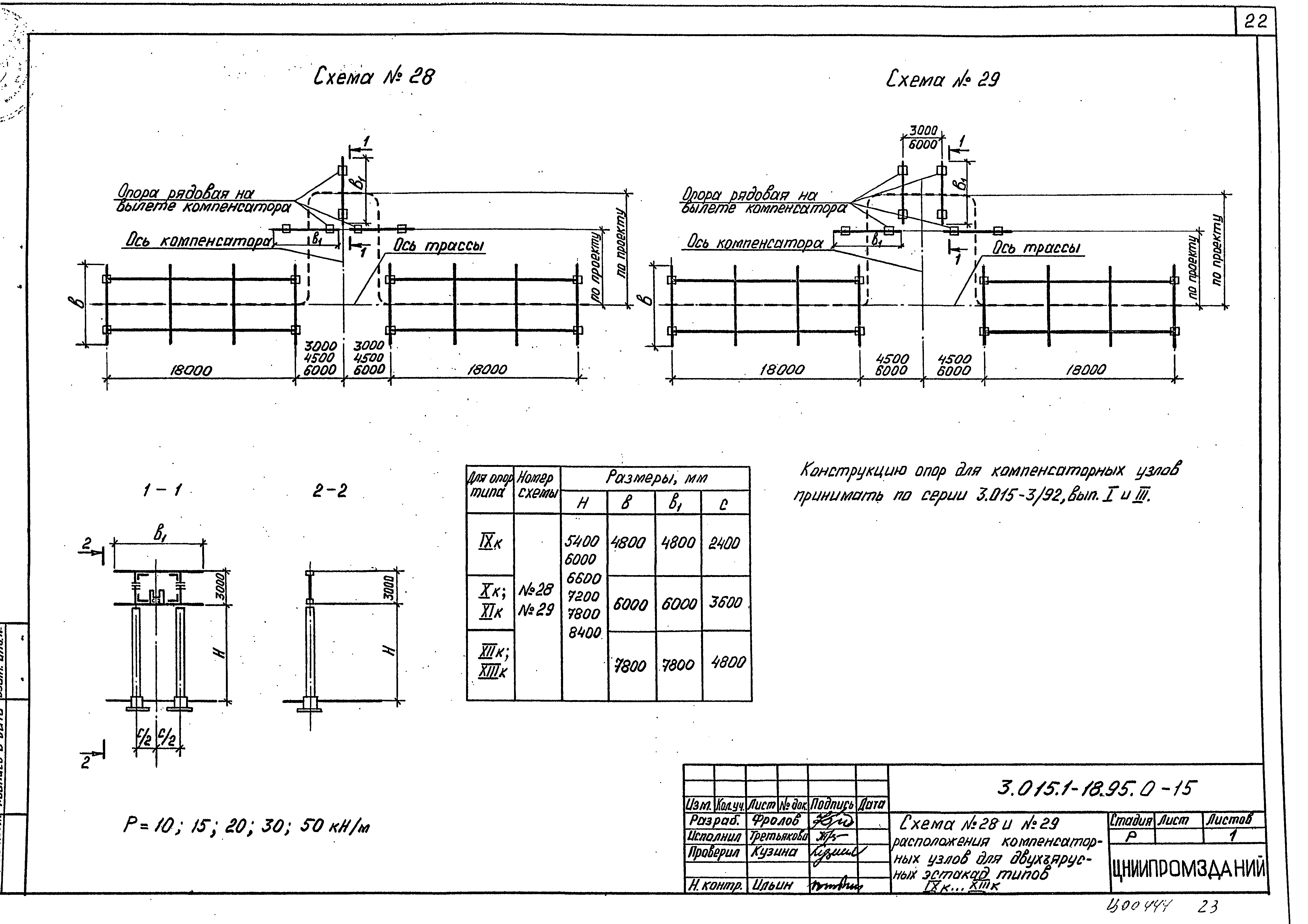 Серия 3.015.1-18.95