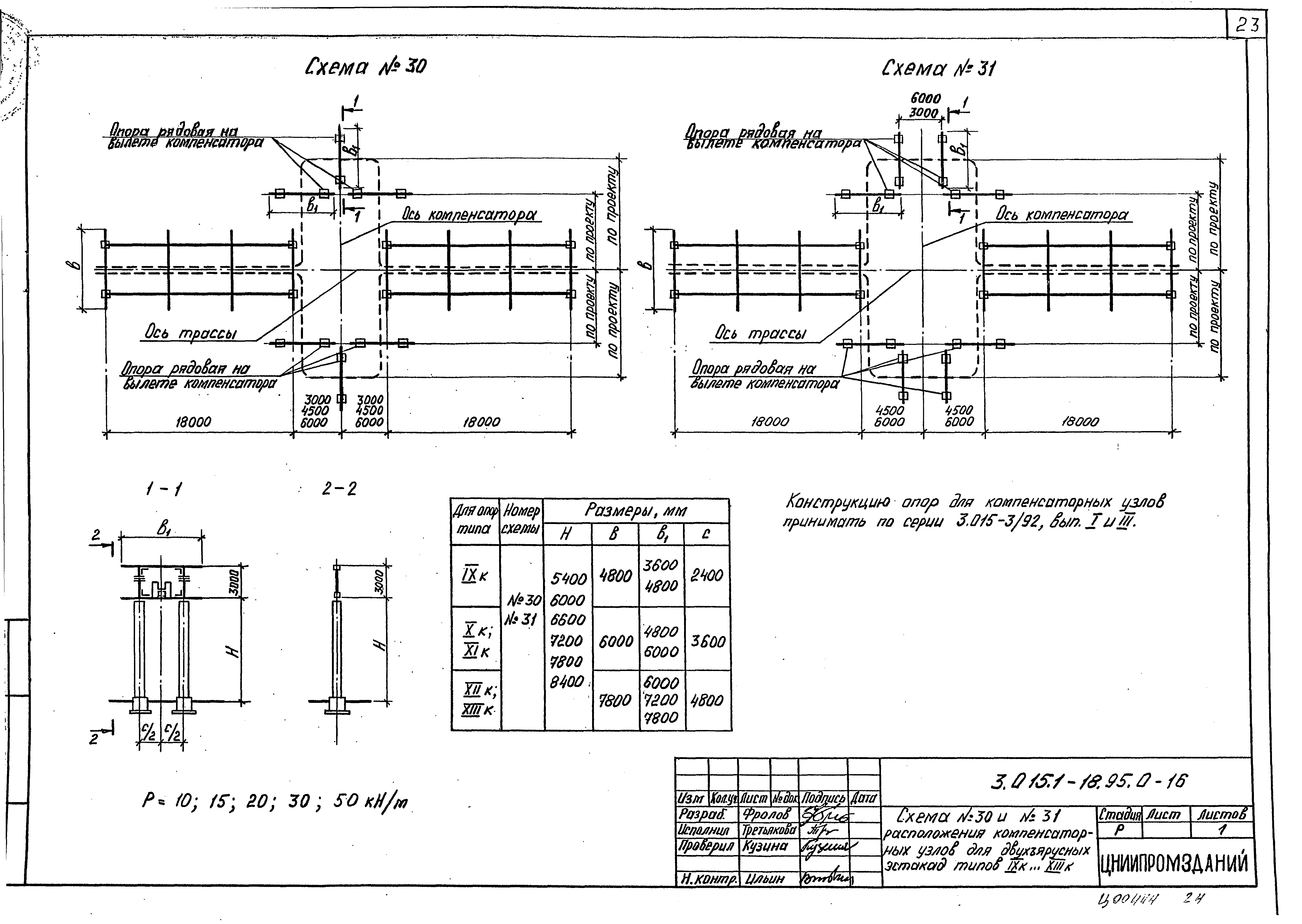 Серия 3.015.1-18.95