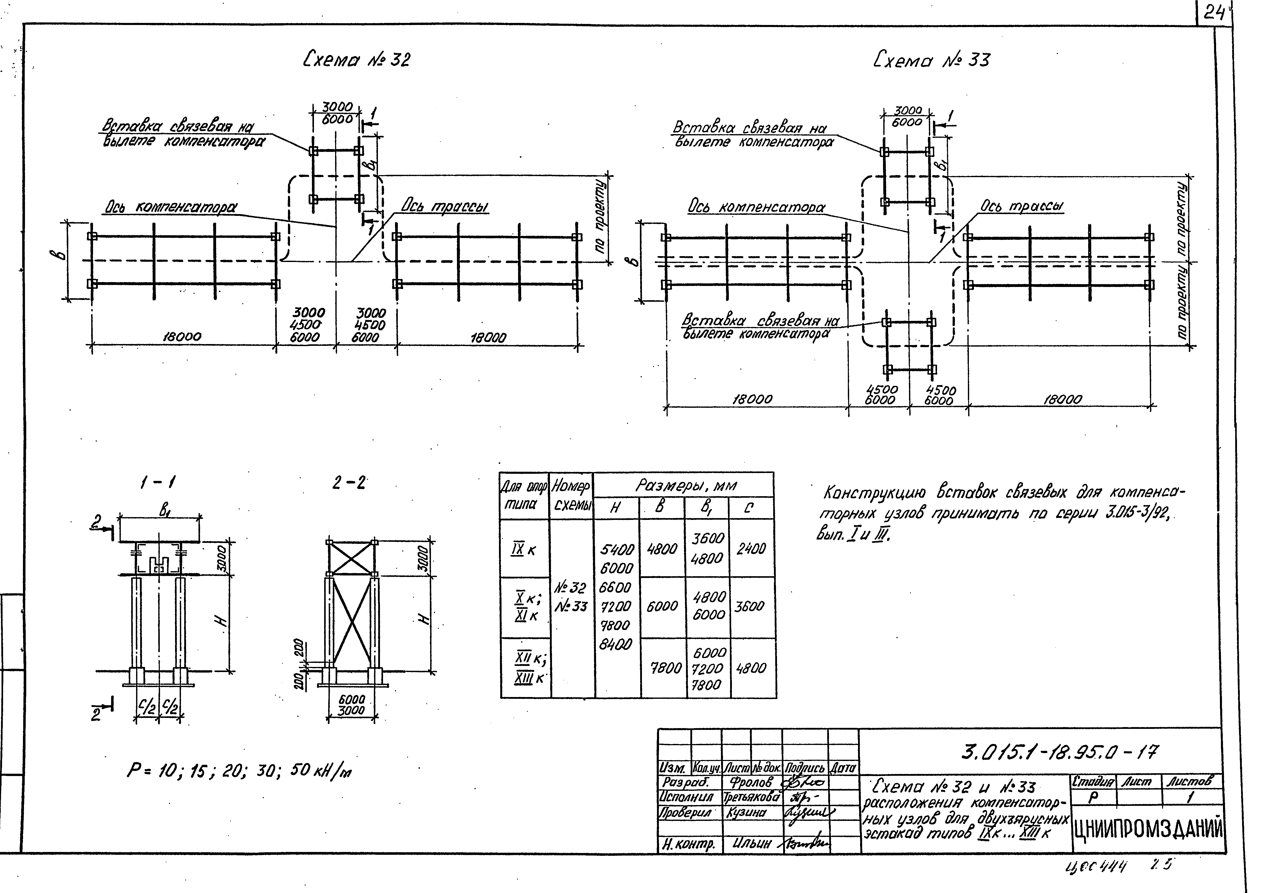 Серия 3.015.1-18.95