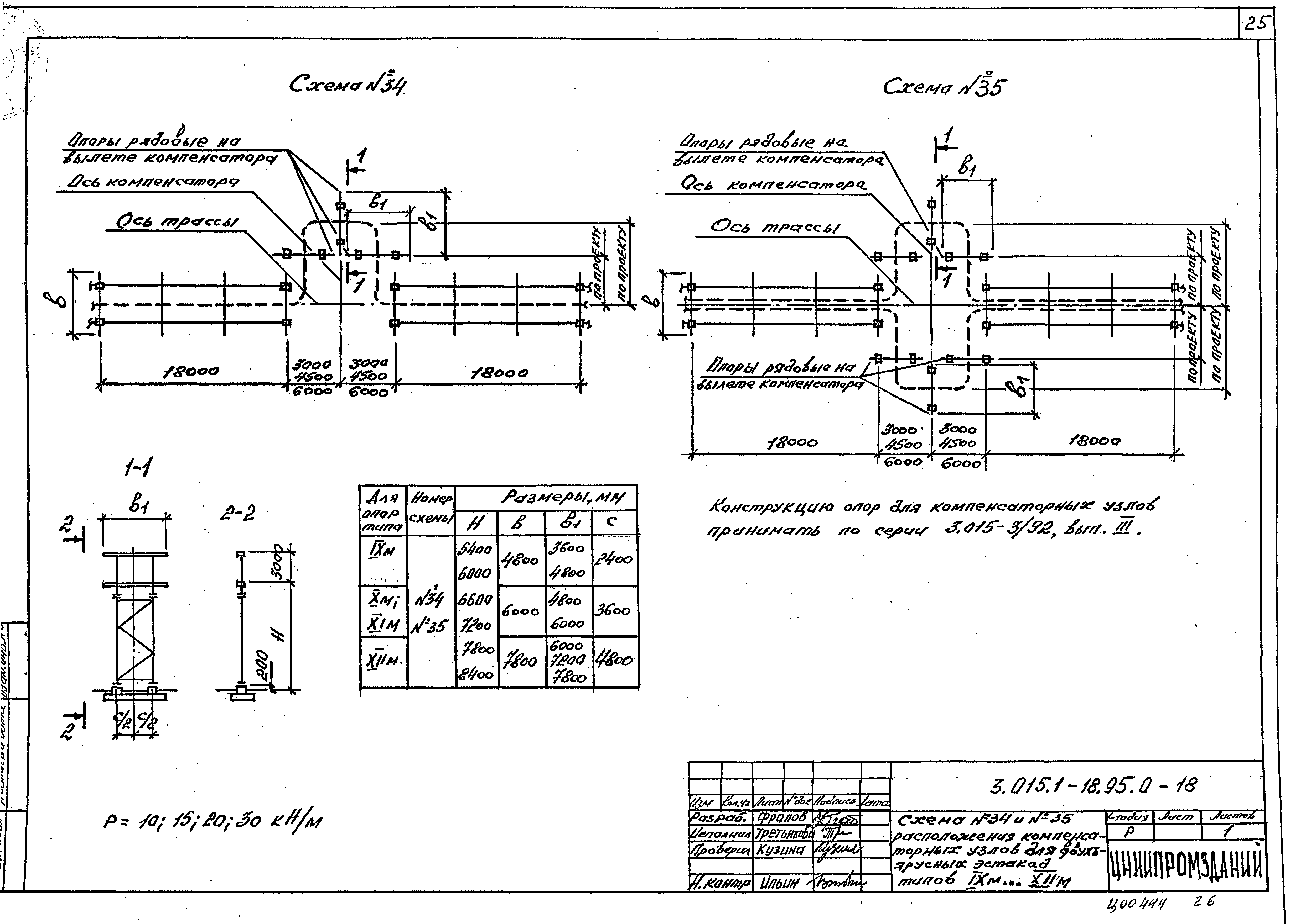 Серия 3.015.1-18.95