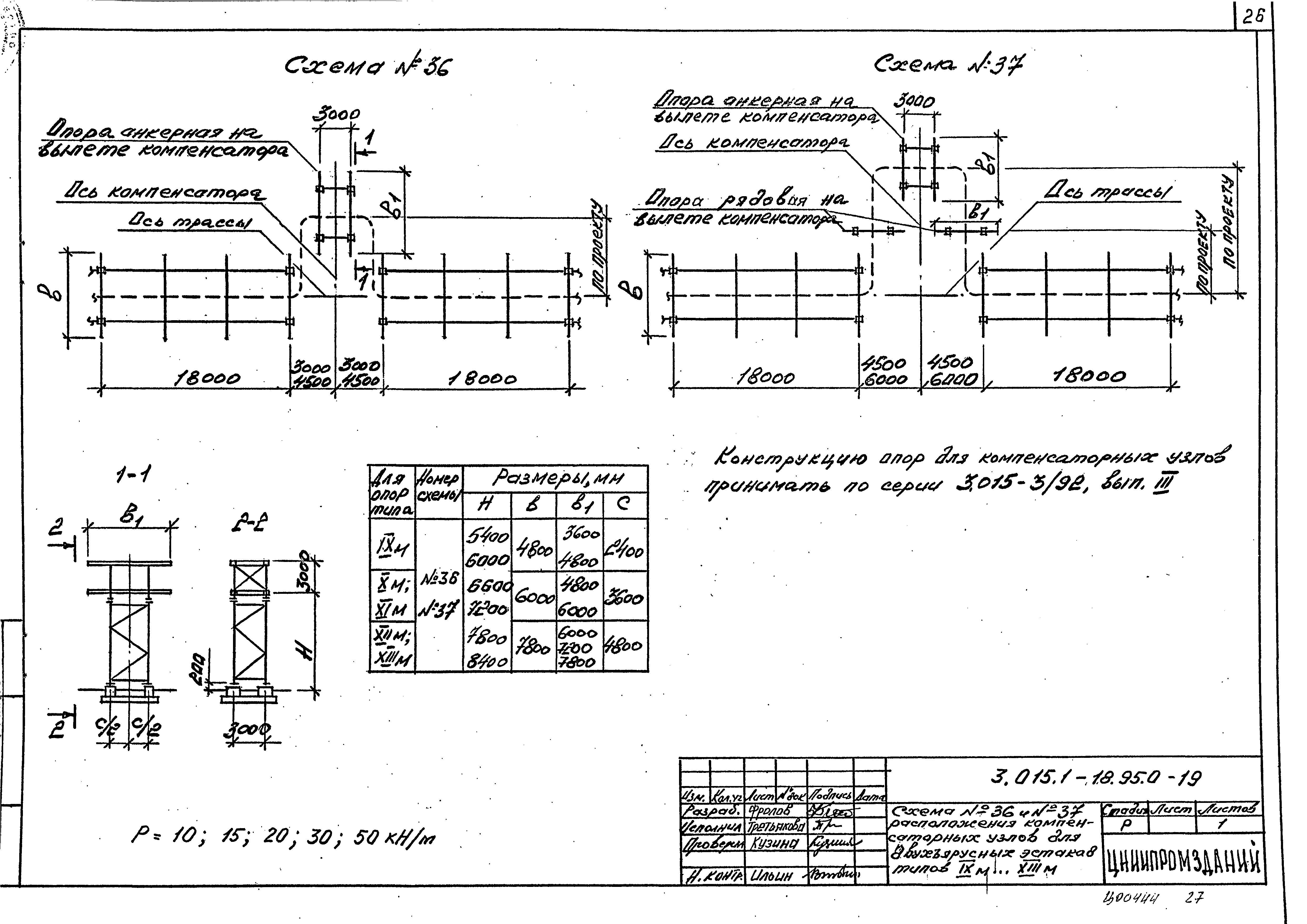 Серия 3.015.1-18.95