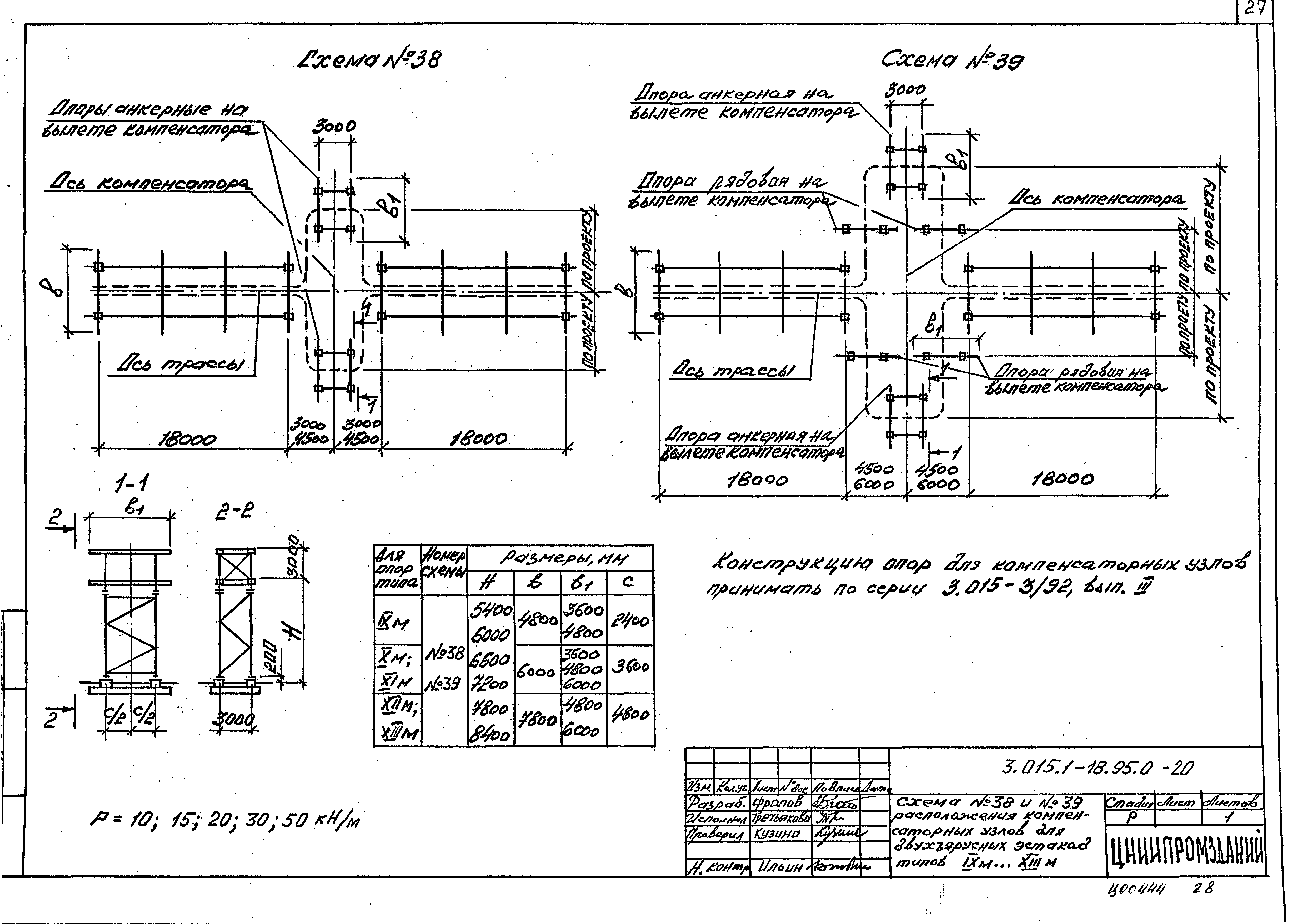 Серия 3.015.1-18.95