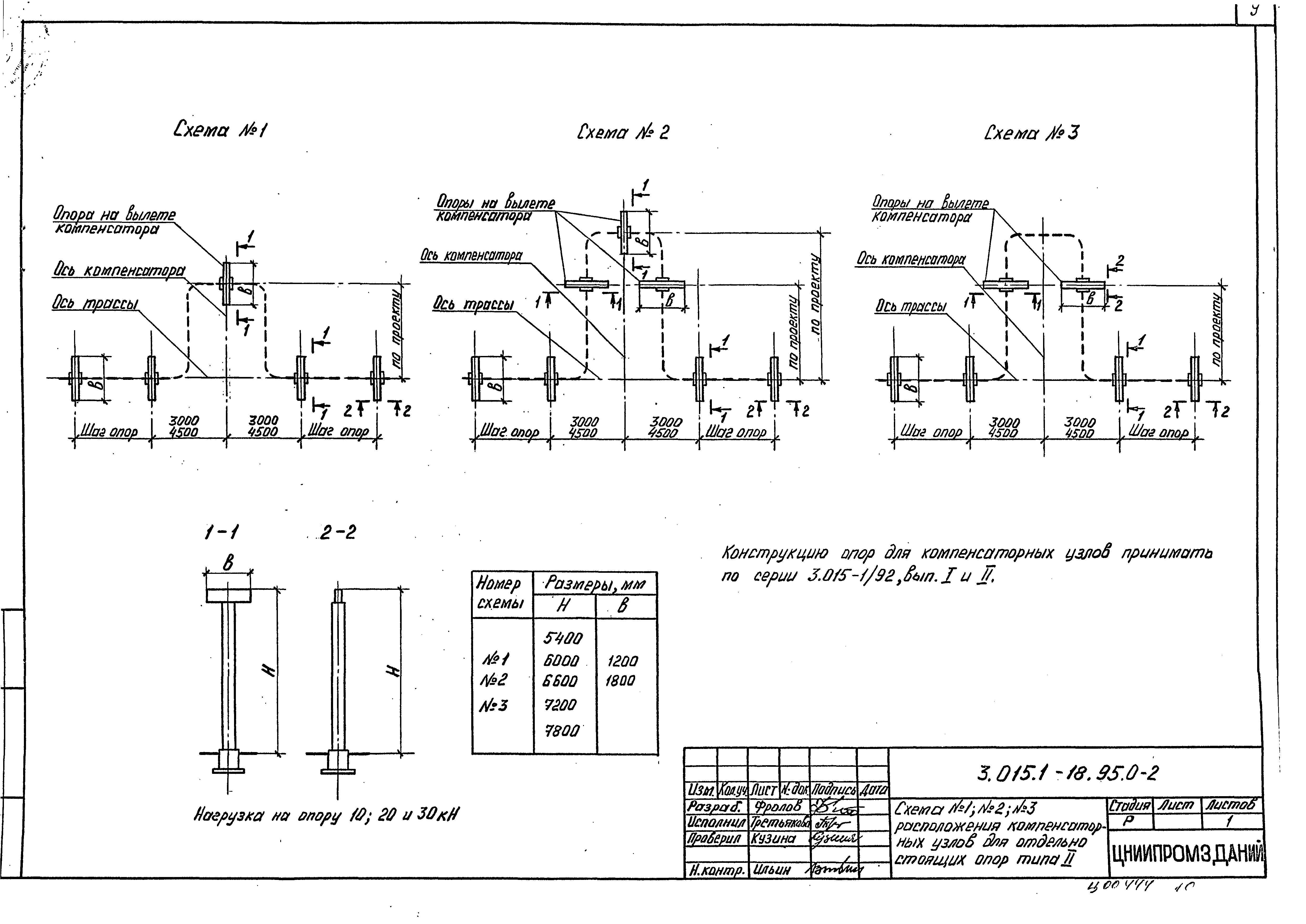 Серия 3.015.1-18.95