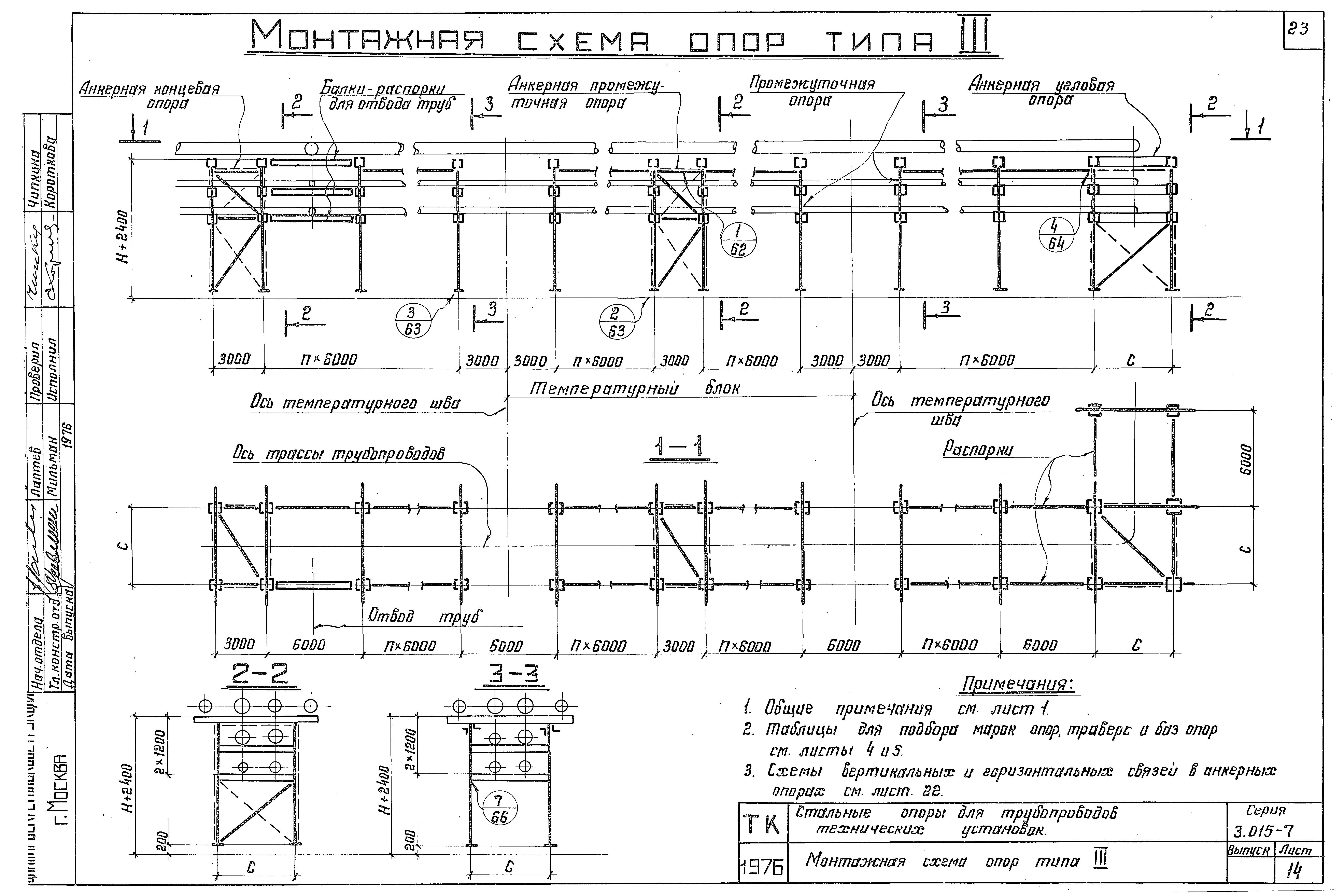 Серия 3.015-7