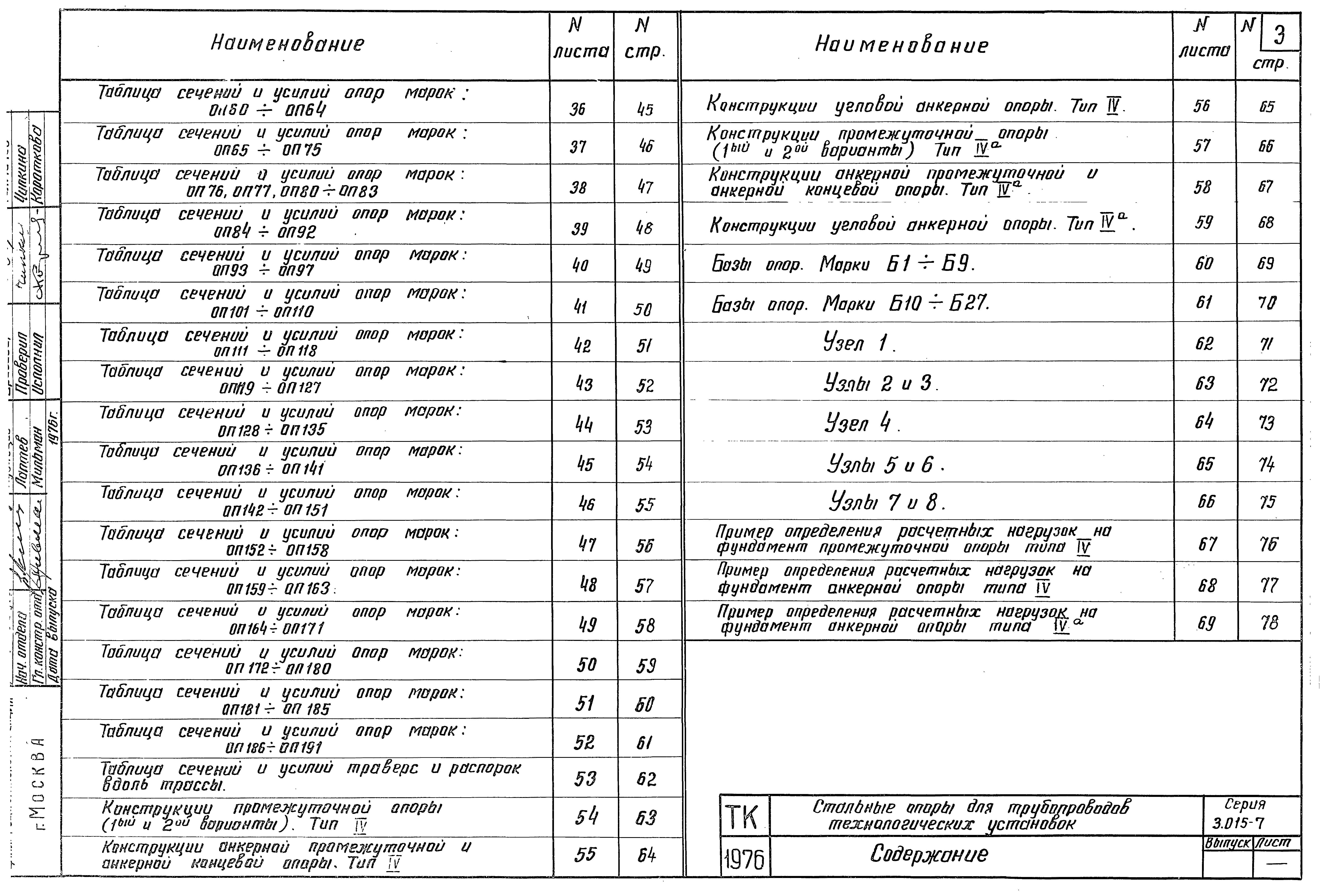 Серия 3.015-7