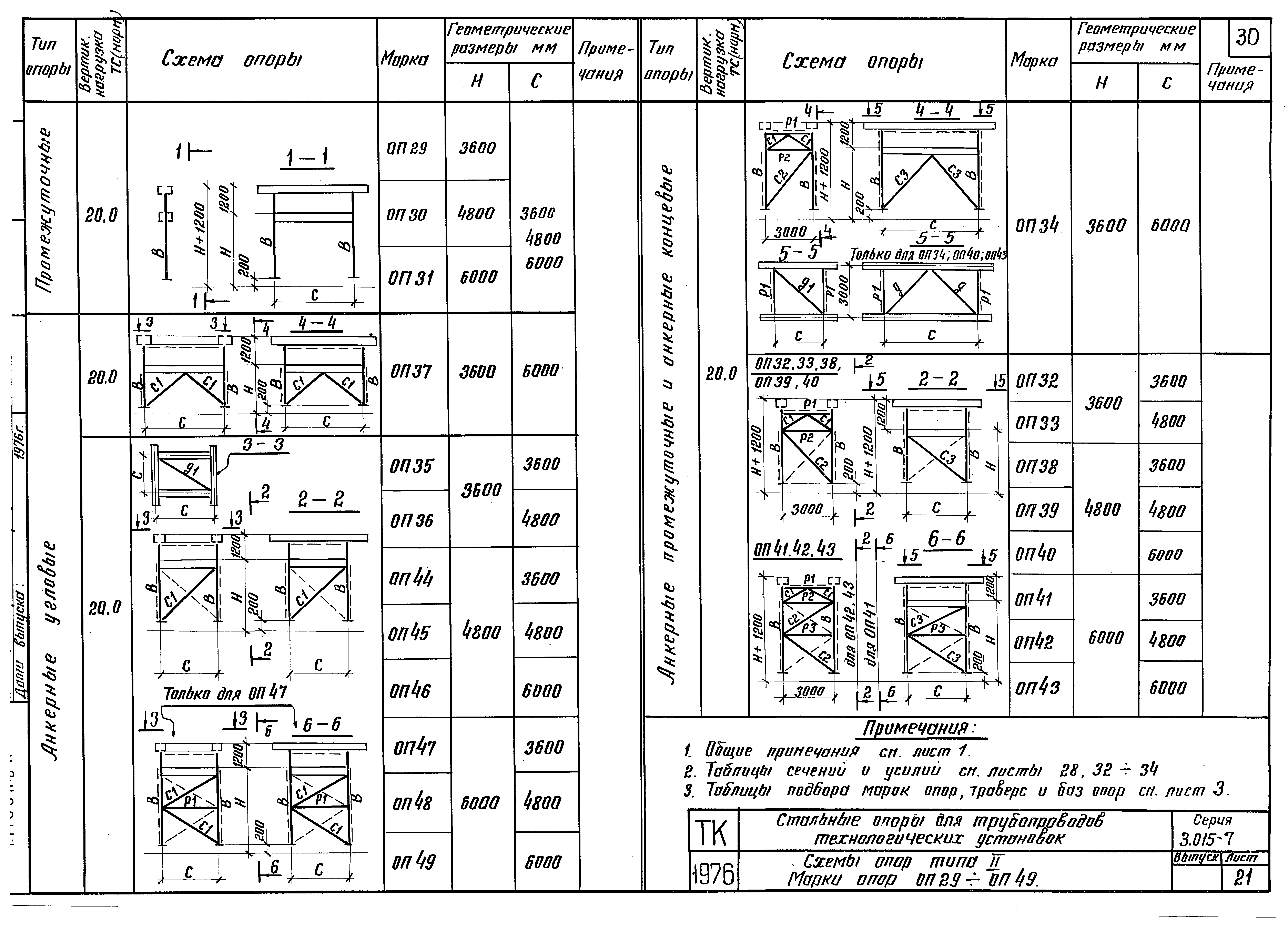 Серия 3.015-7