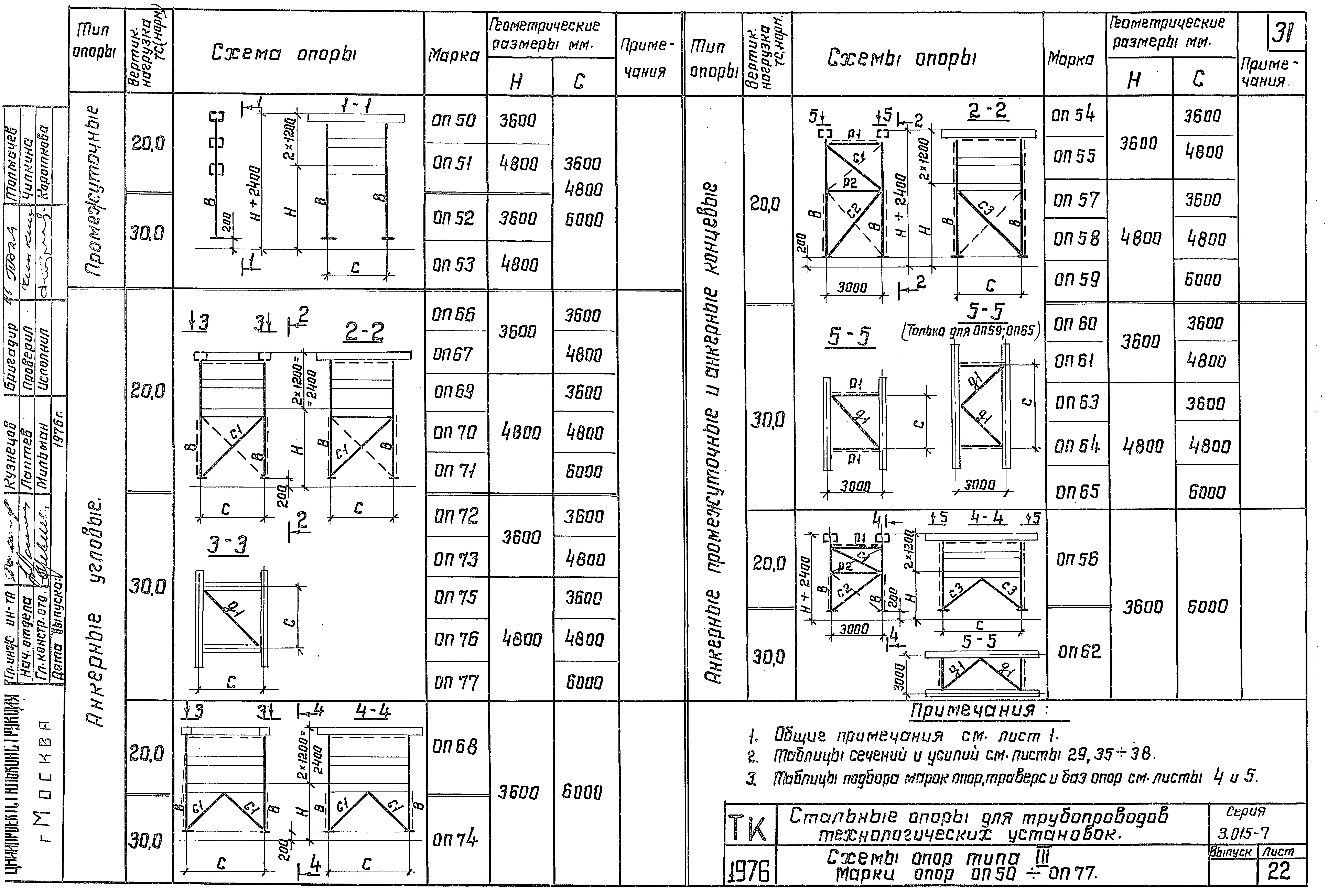 Серия 3.015-7