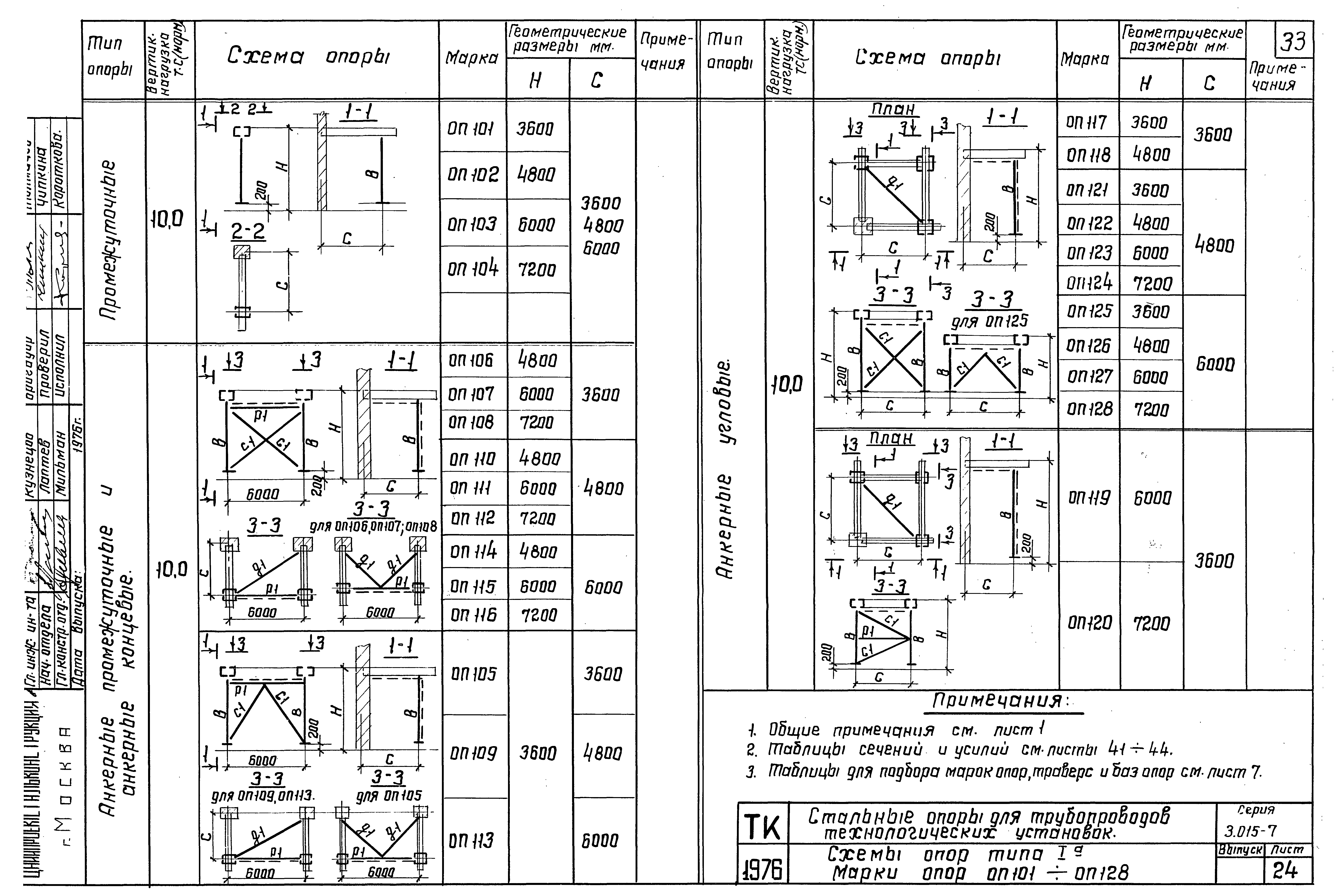 Серия 3.015-7