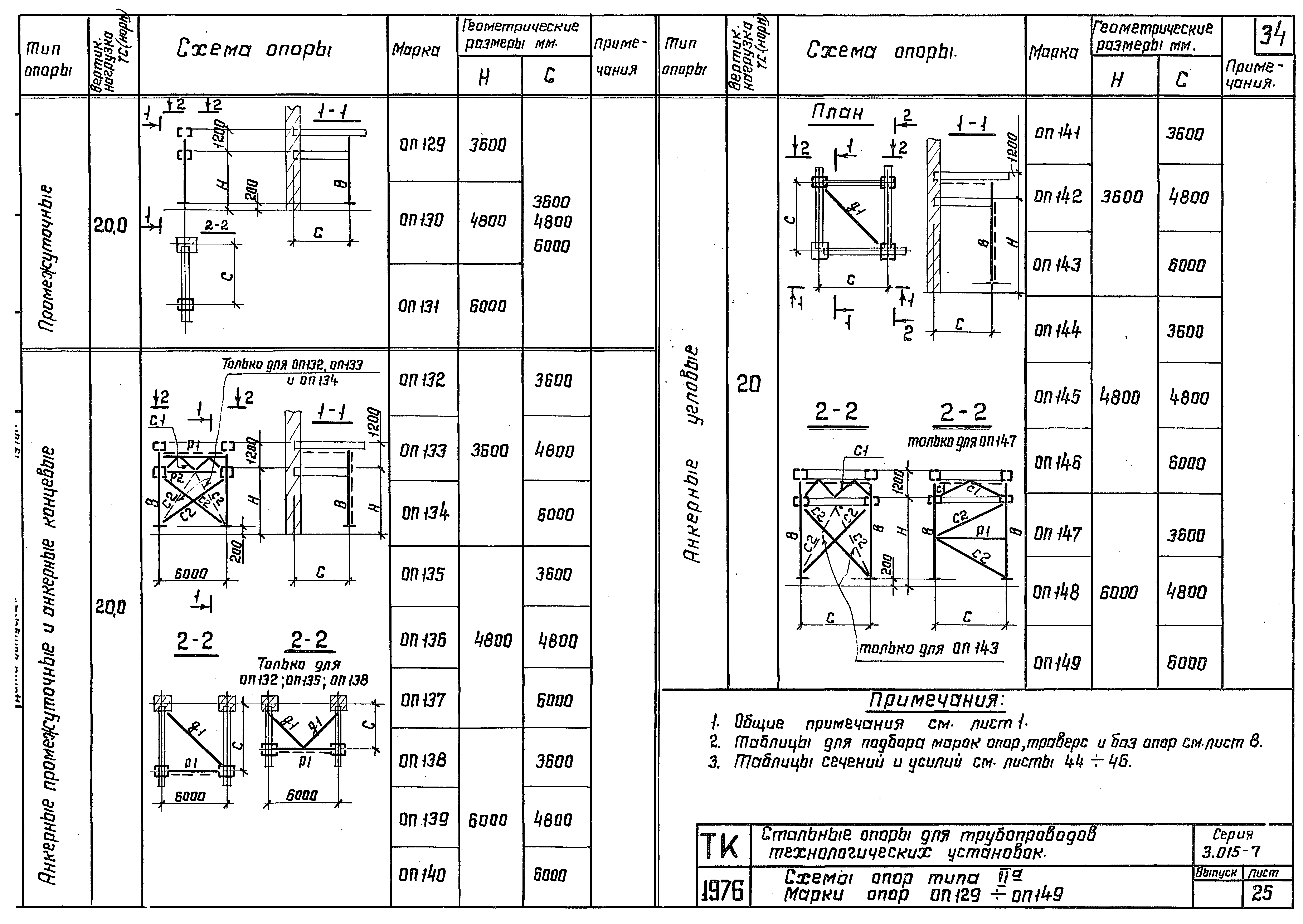 Серия 3.015-7