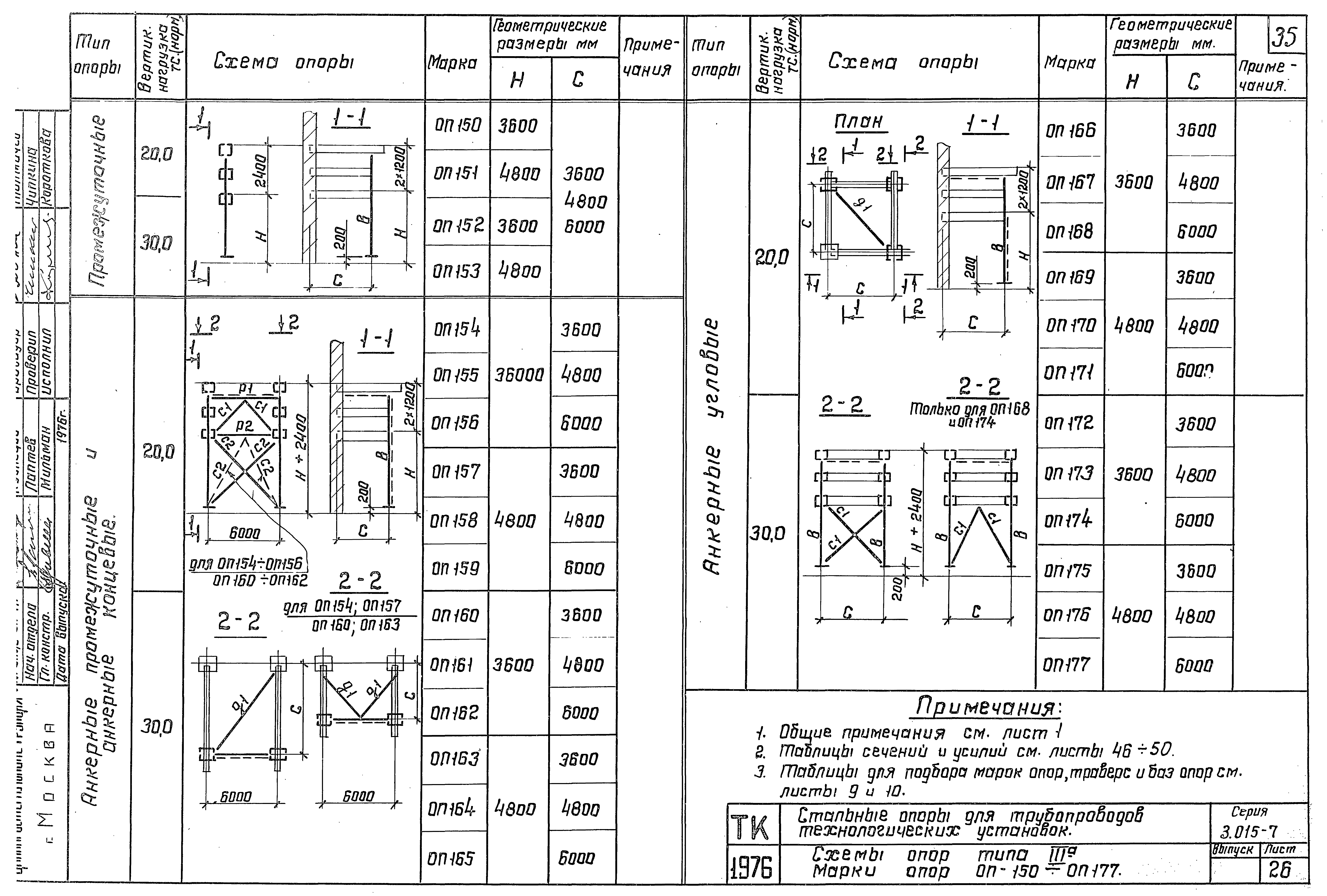 Серия 3.015-7