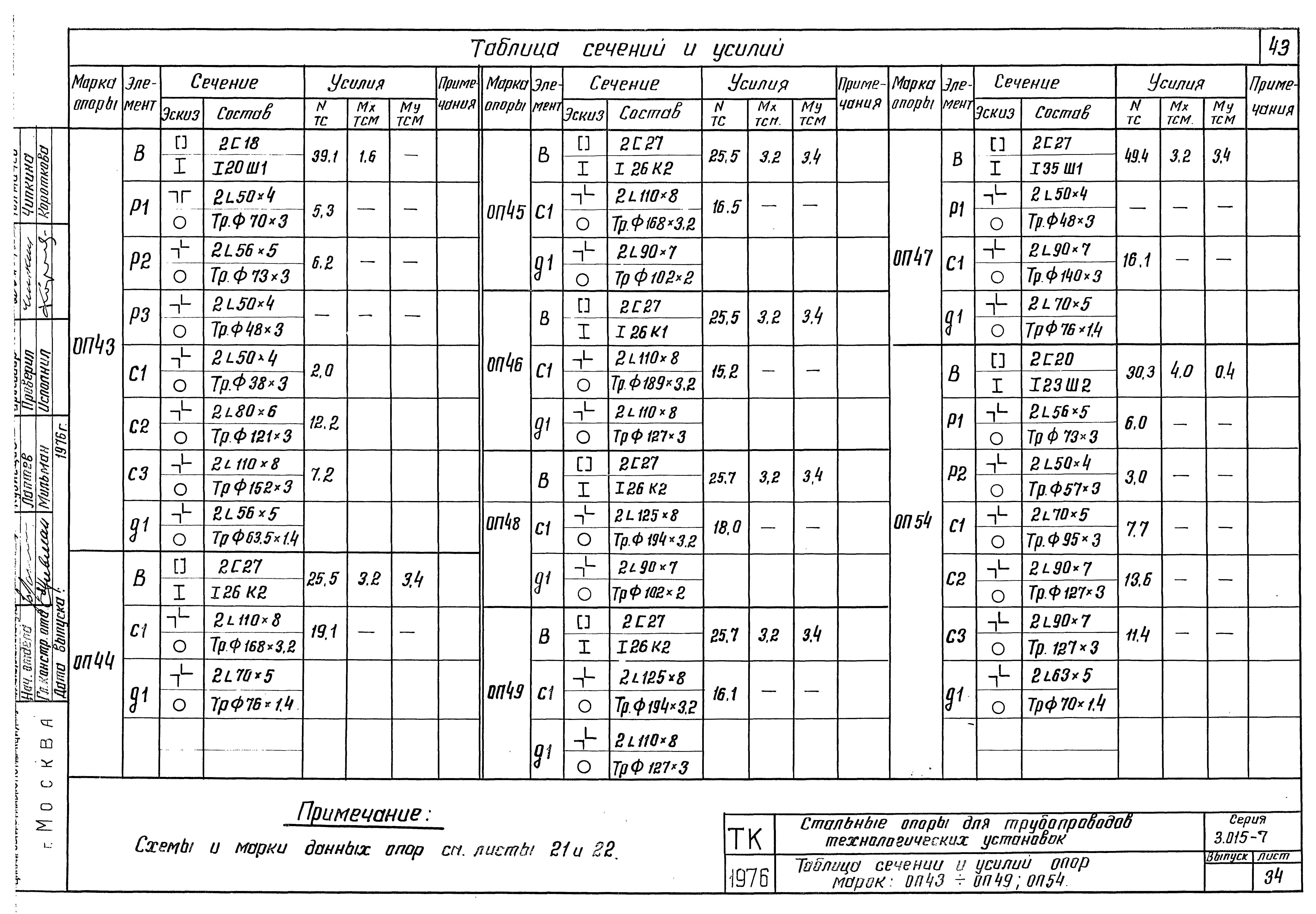 Серия 3.015-7