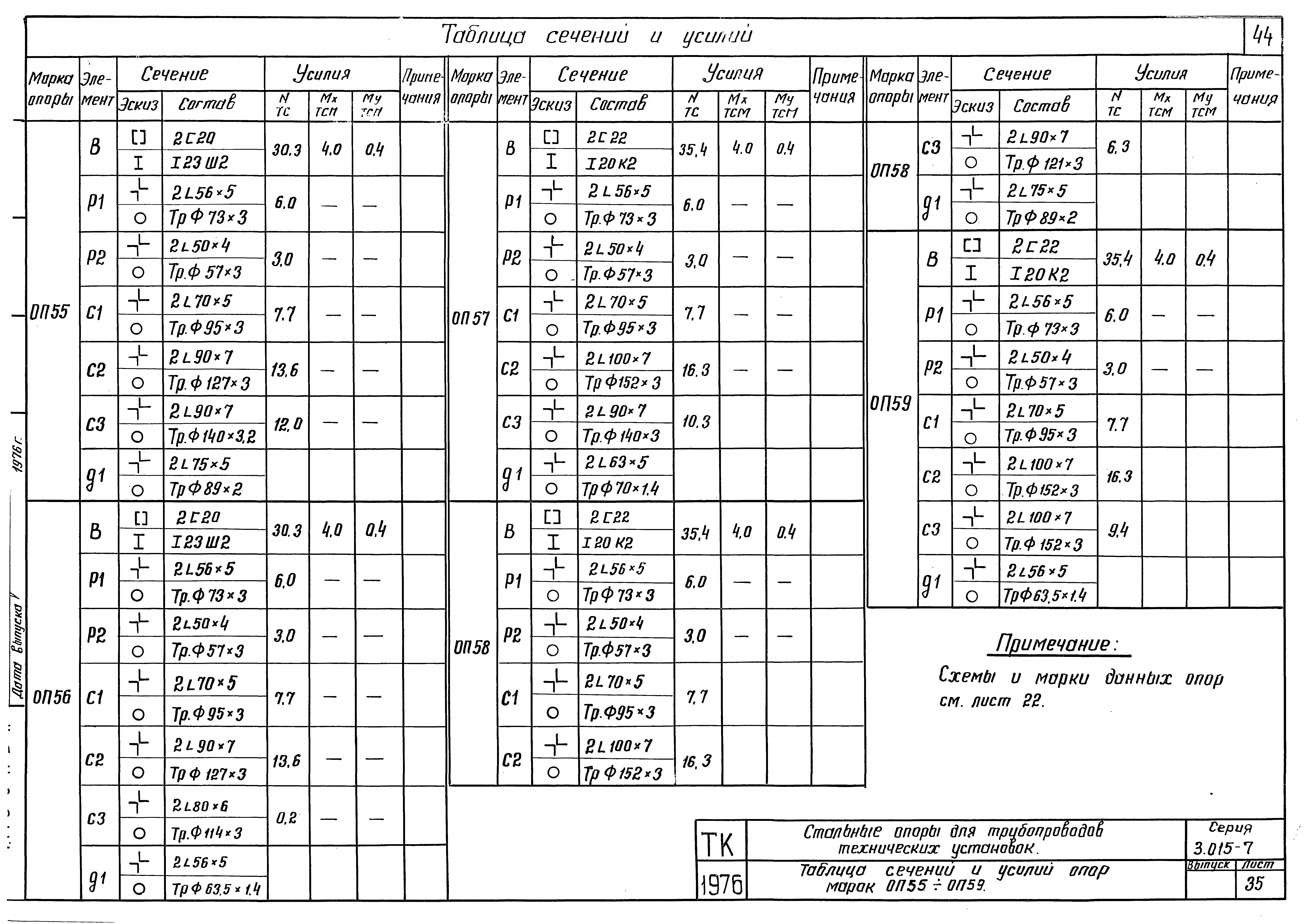 Серия 3.015-7