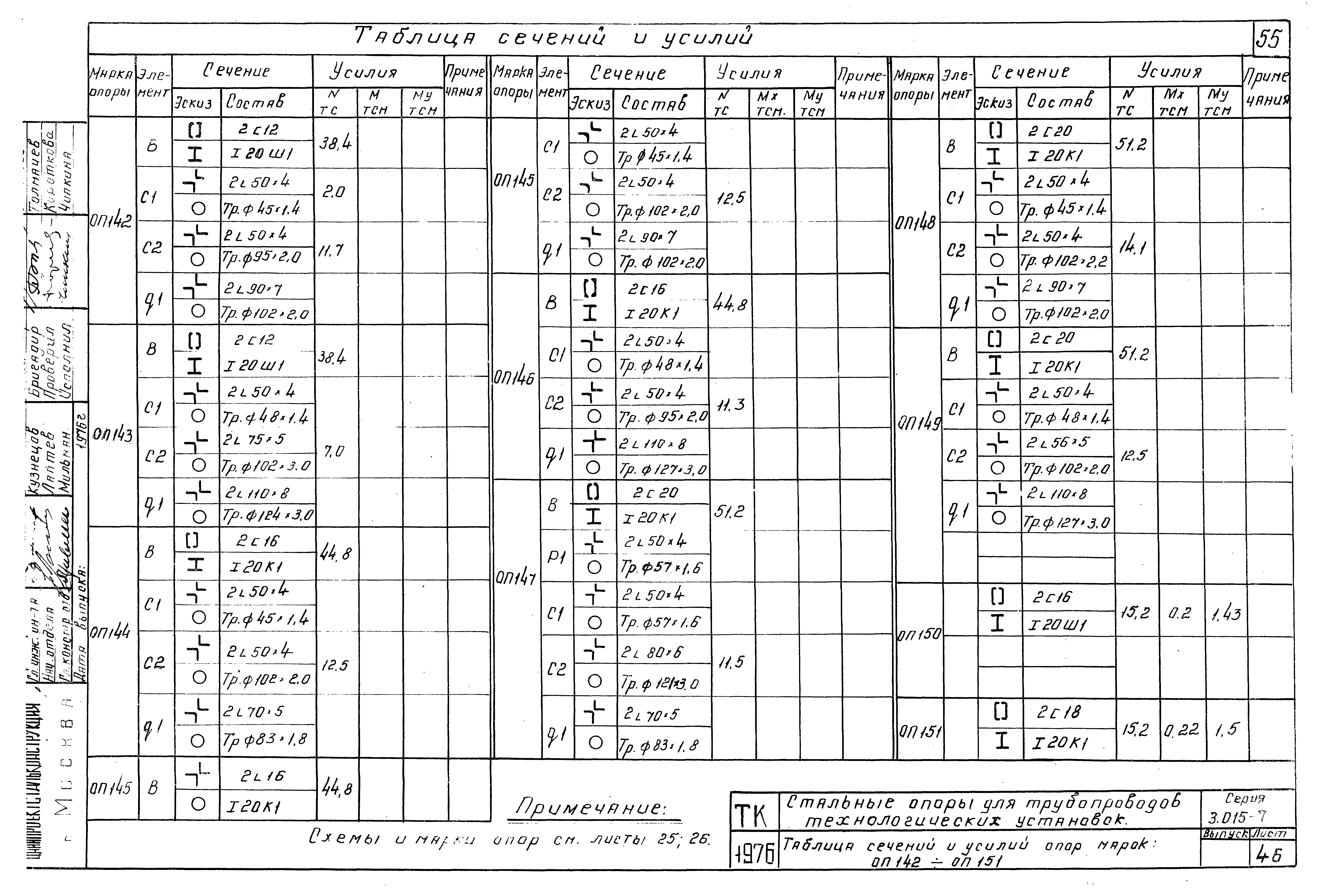 Серия 3.015-7