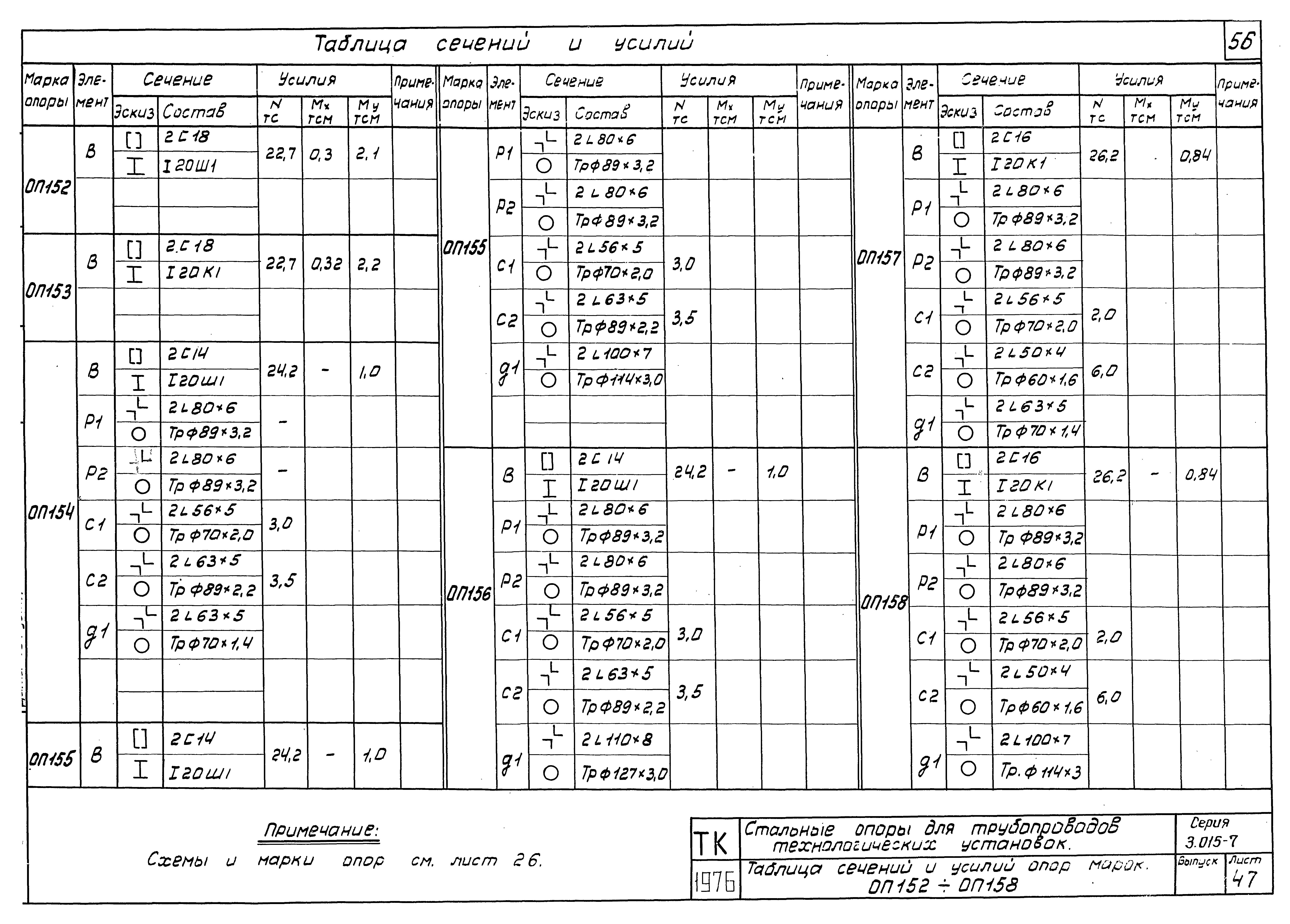 Серия 3.015-7